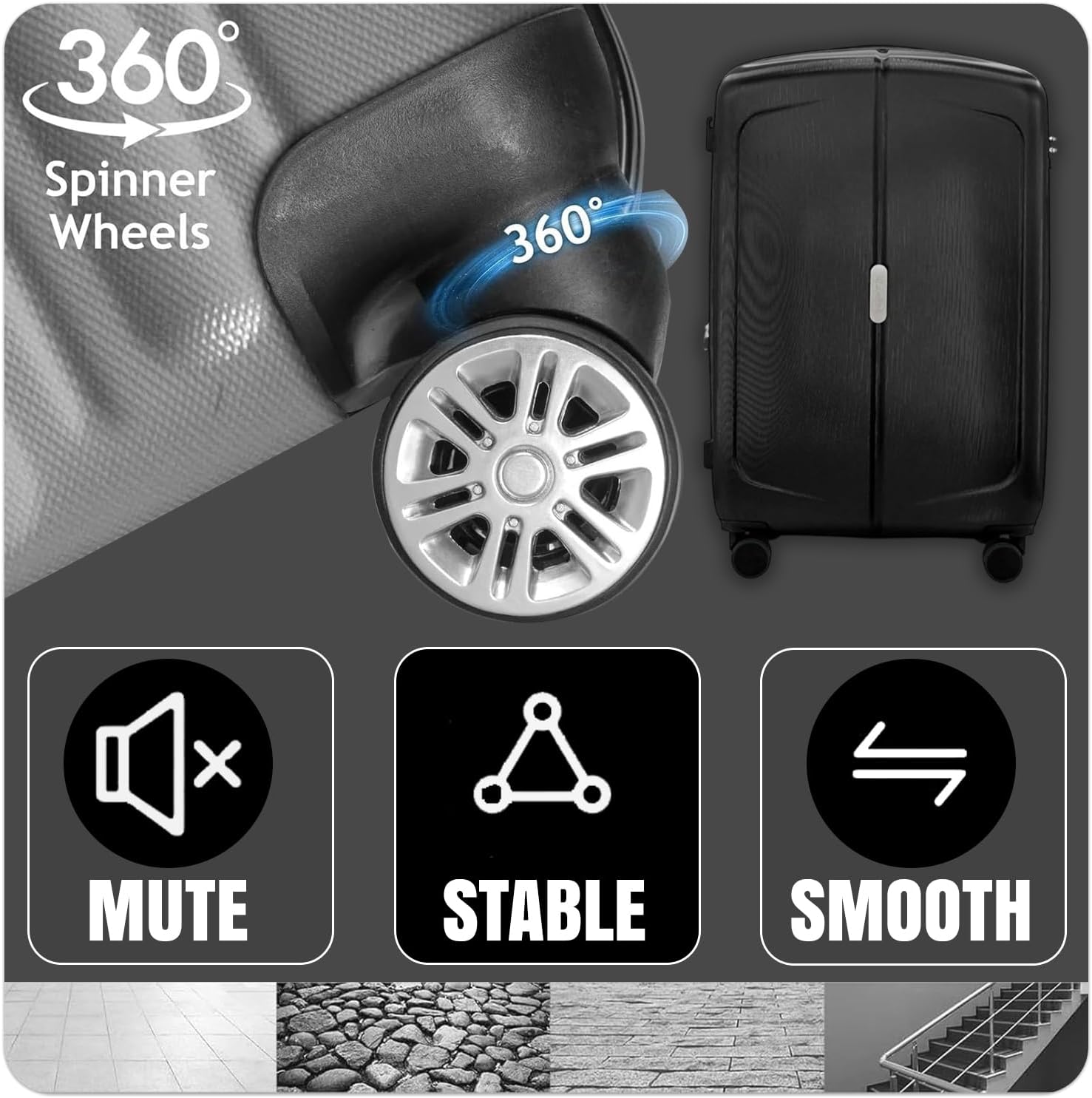 Black suitcase with 360-degree spinner wheel on a gray background, featuring icons for mute, stable, and smooth.