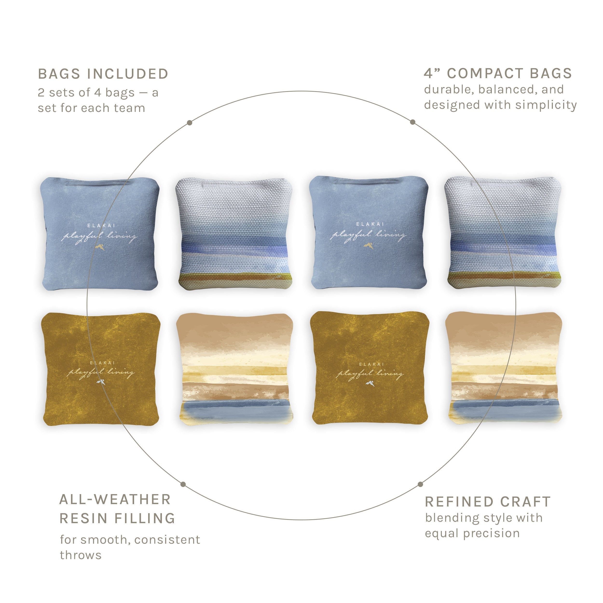 Set of six bags with text describing features and uses