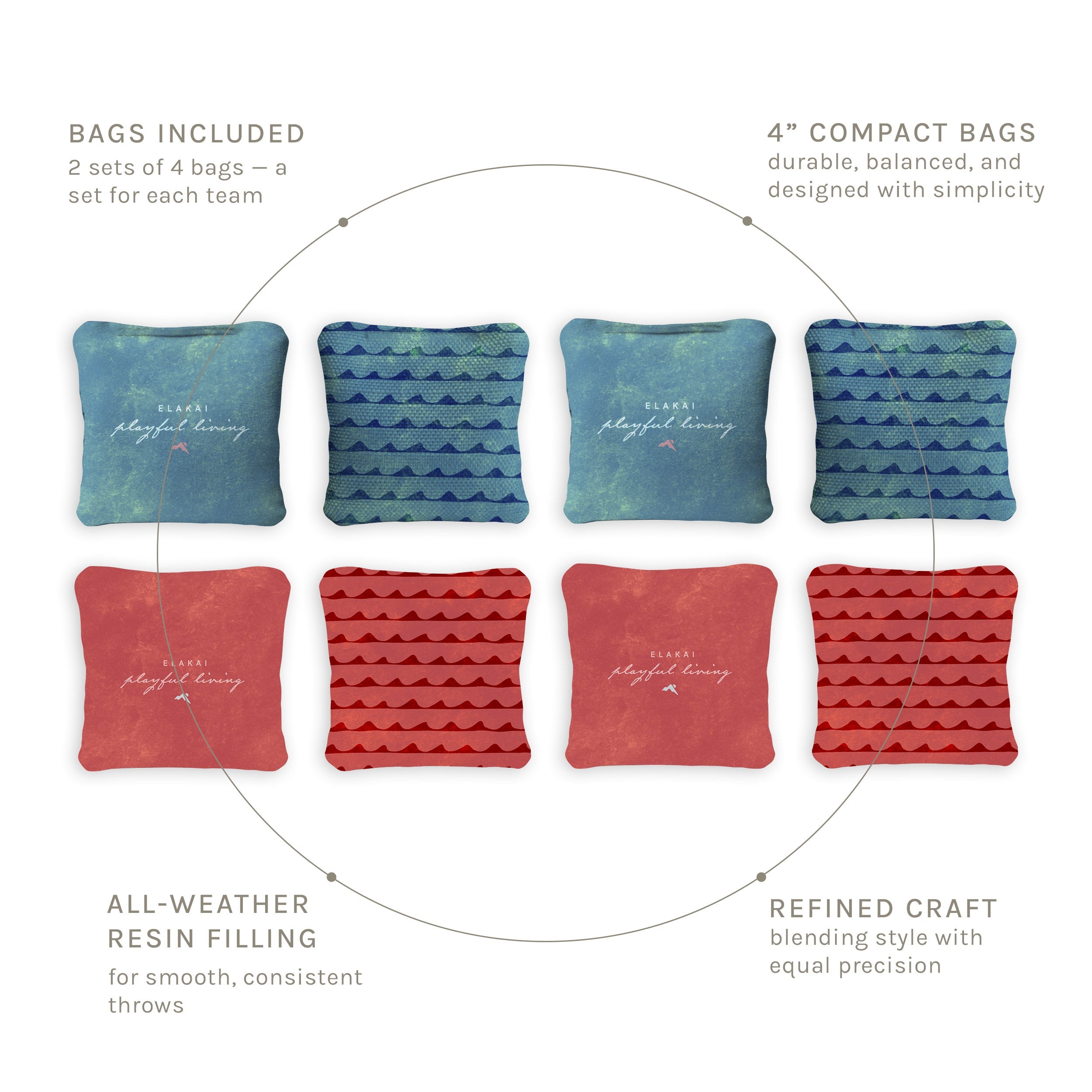 Set of blue and red bags with text describing features on a white background