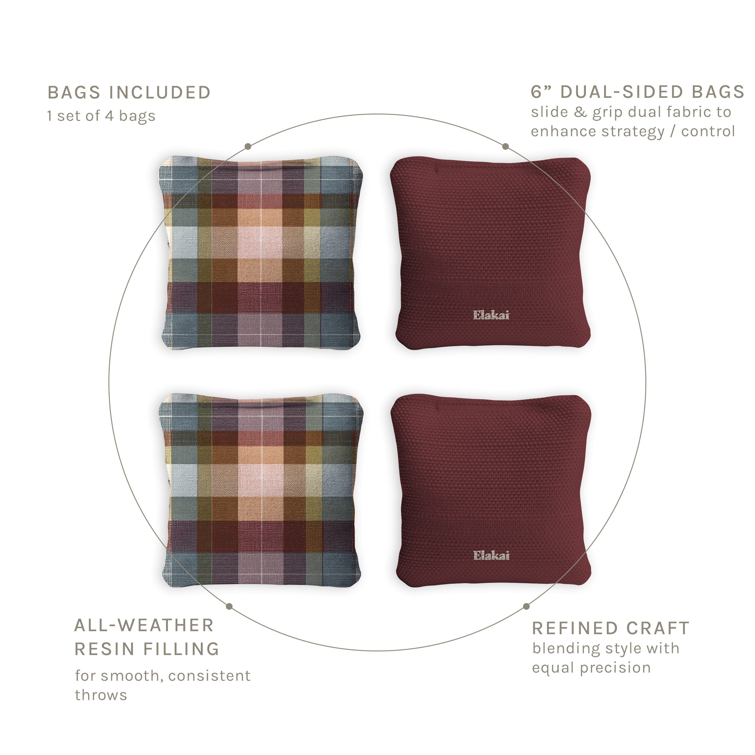 Four bags with plaid and solid designs on a white background, featuring text about their features.