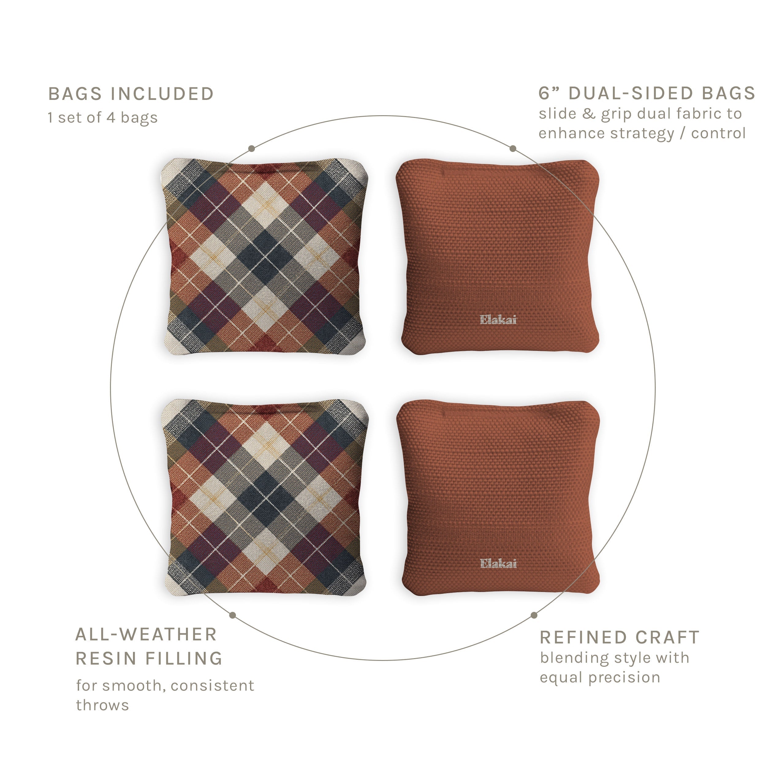 Four bags with plaid and brown patterns on a white background, featuring text about their features.