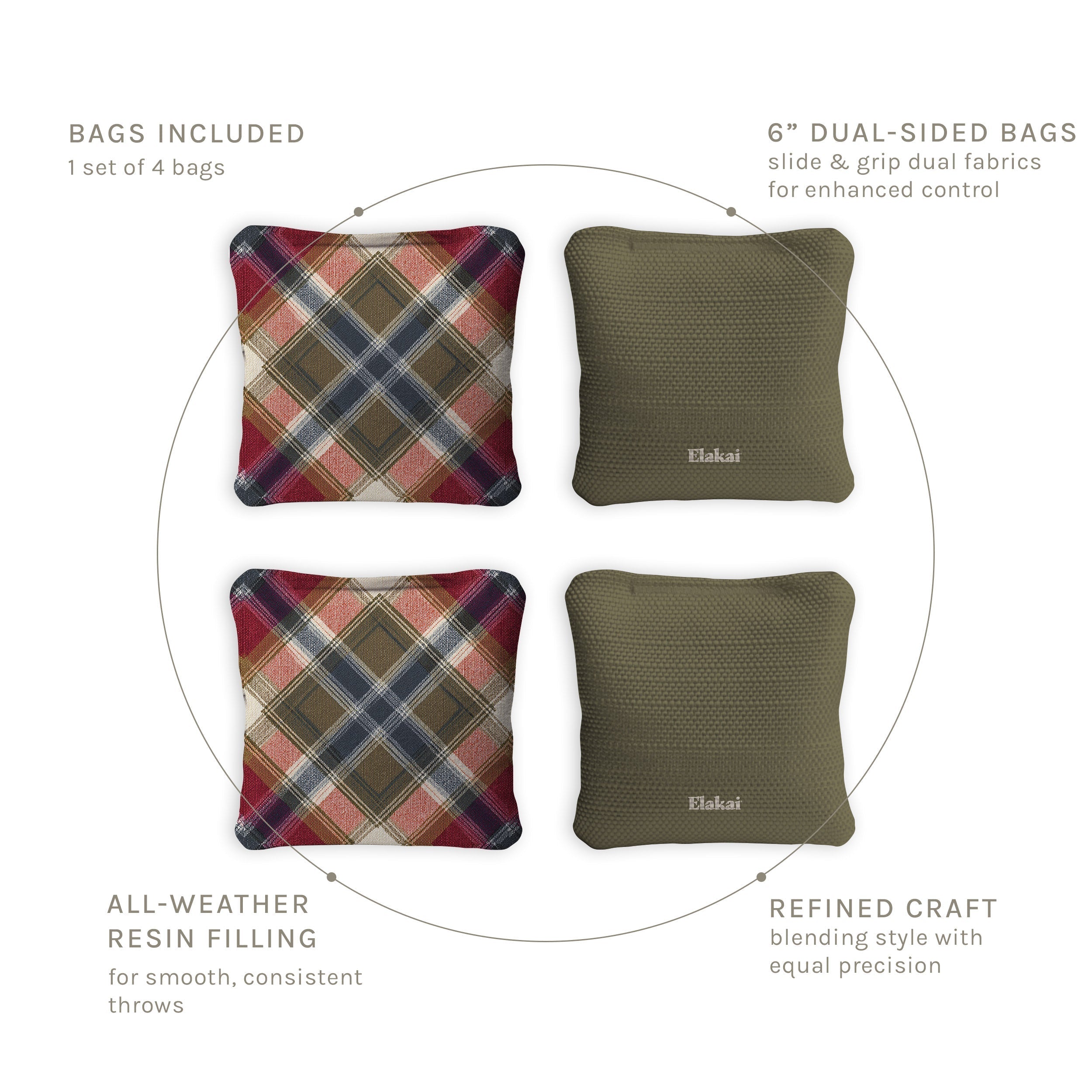 Four bags with plaid and textured designs on a white background, featuring text about their features.