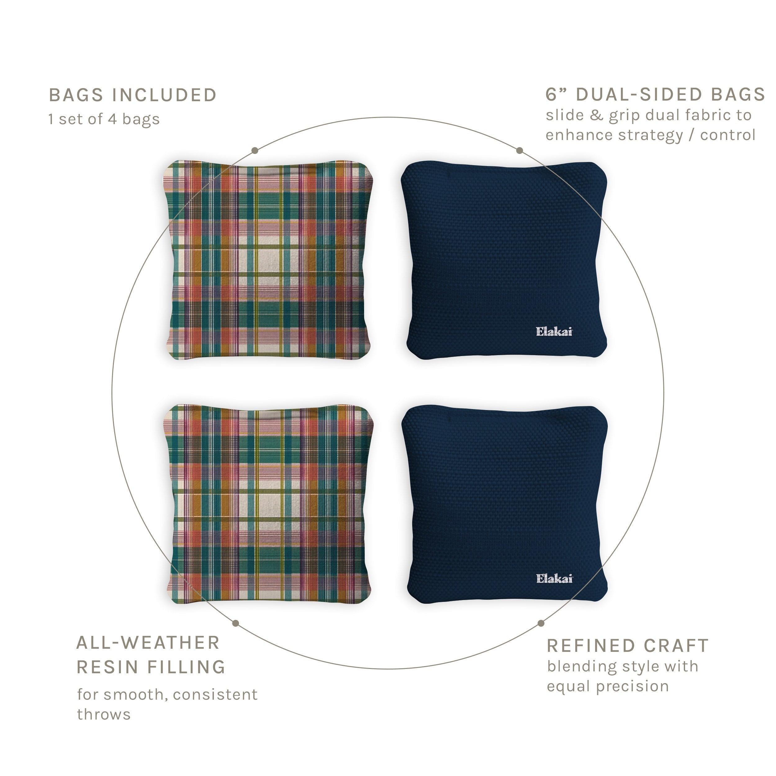 Four bean bags with plaid and solid designs on a white background, featuring text describing features.