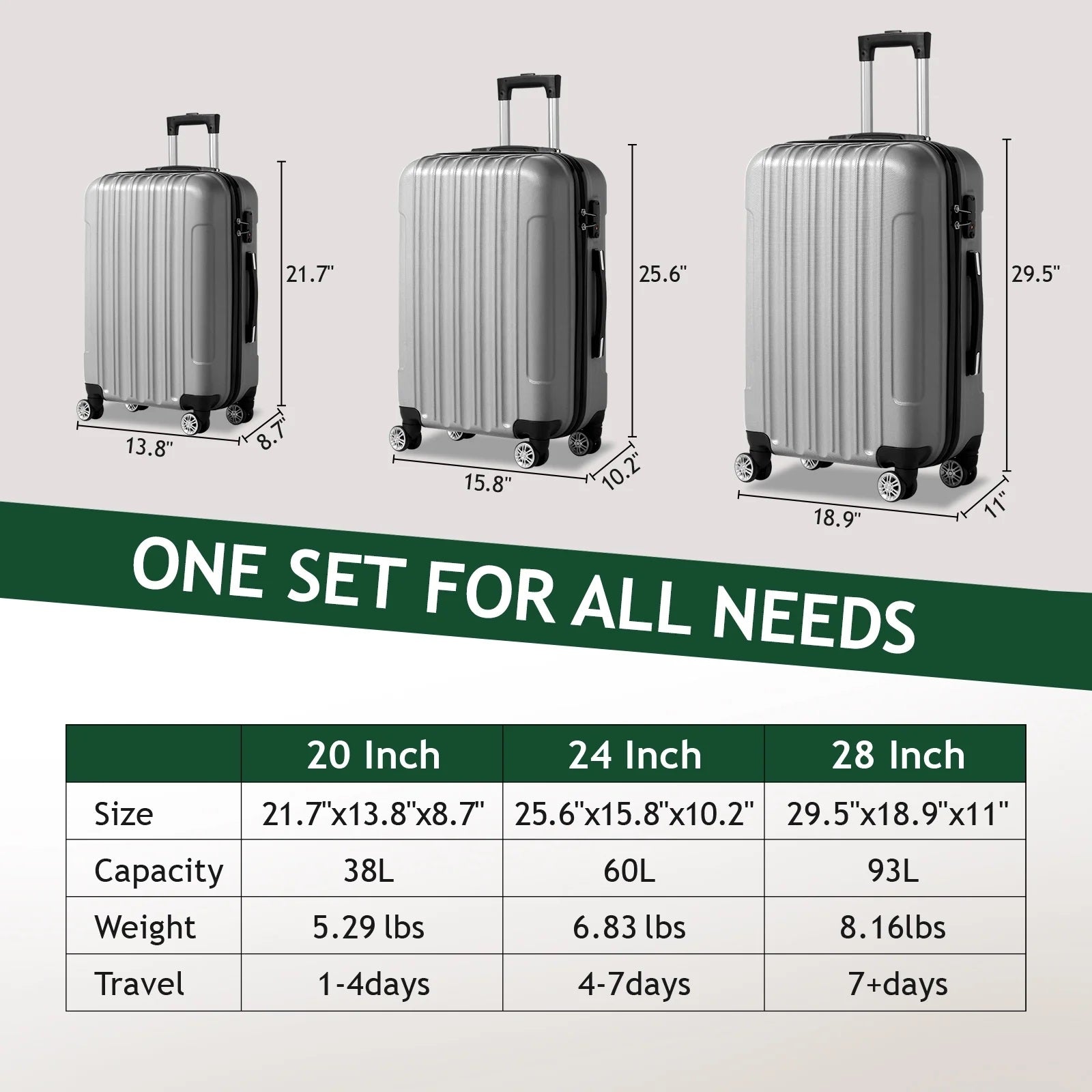 Three suitcases with dimensions and specifications on a gray background