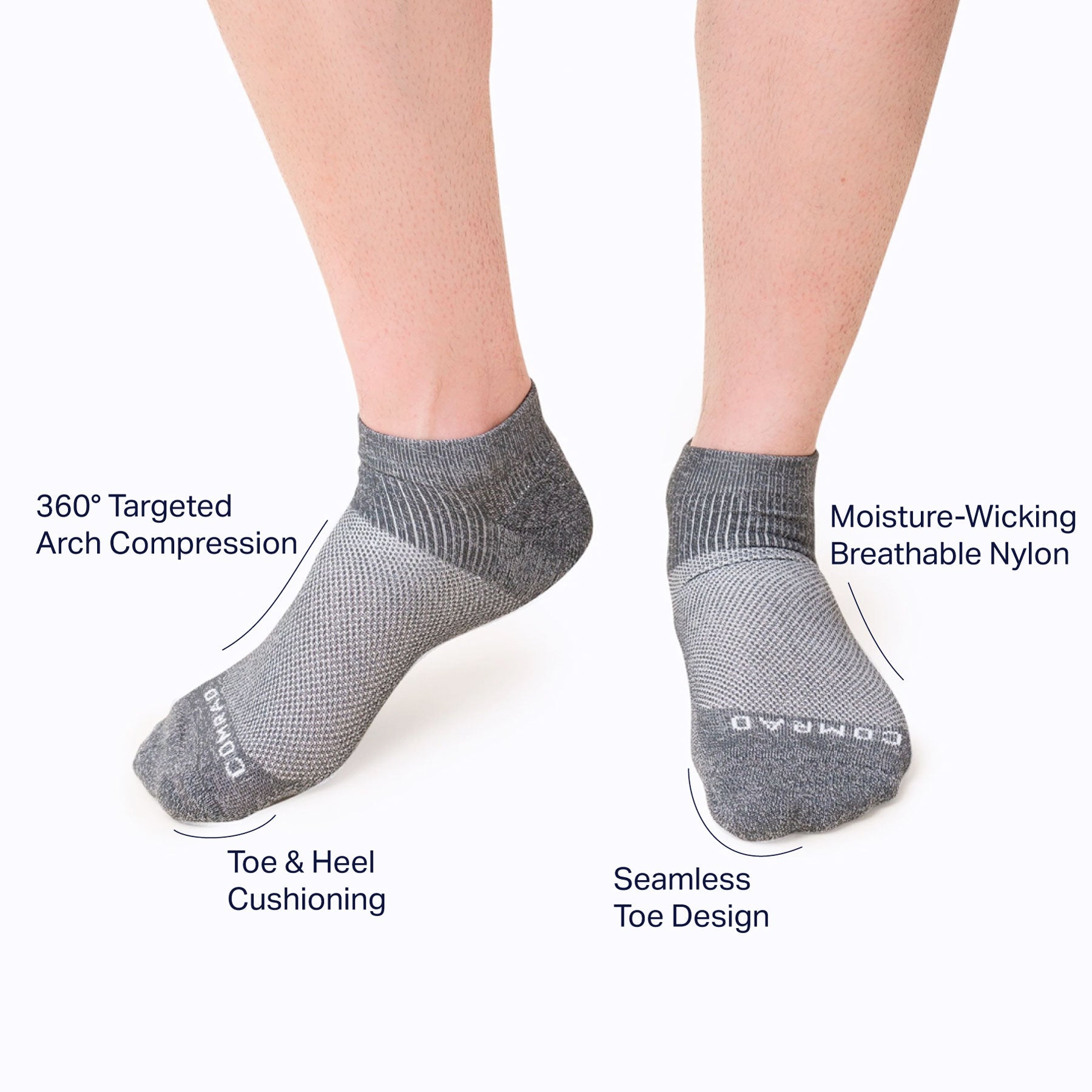 Gray ankle socks with text highlighting features on a white background