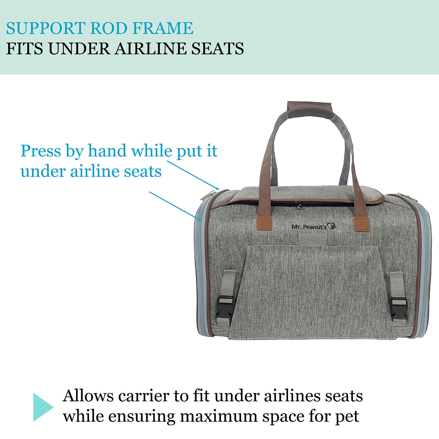 Gray pet carrier with brown handles on a light blue background, featuring text about its design.