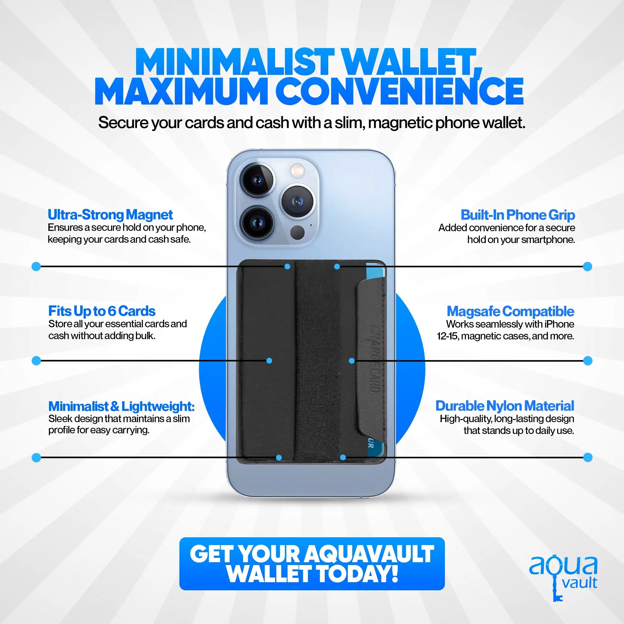 Aquavault wallet product with features highlighted on a white background