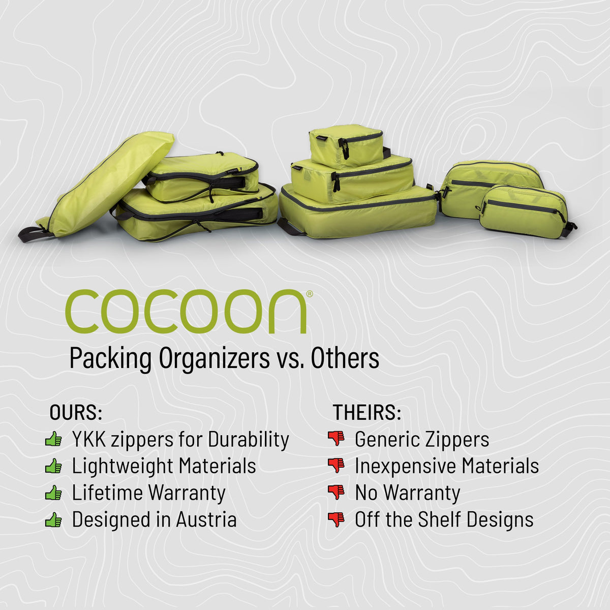 Cocoon packing organizers with comparison text on a light gray background