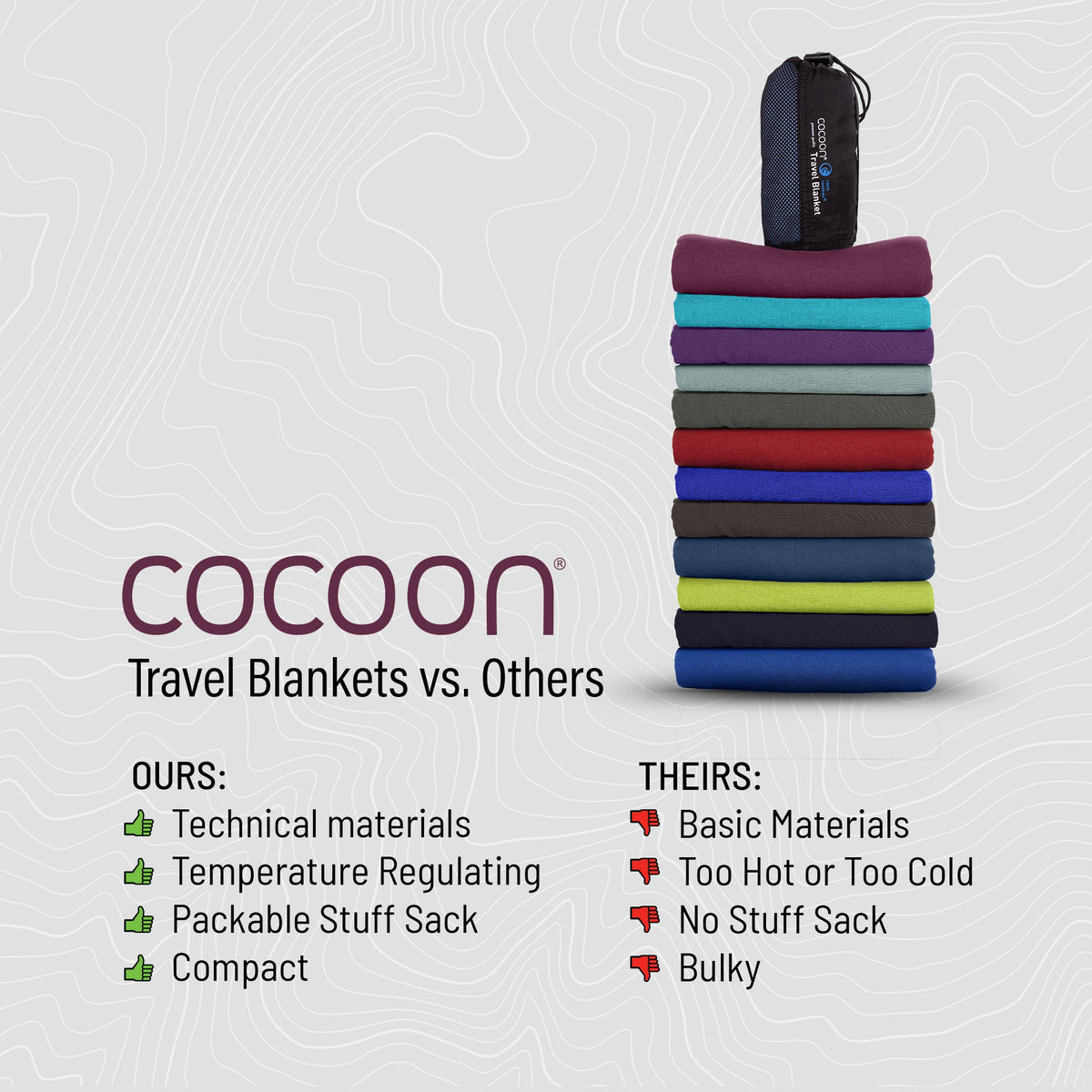 Stack of Cocoon travel blankets with comparison text on a light gray background