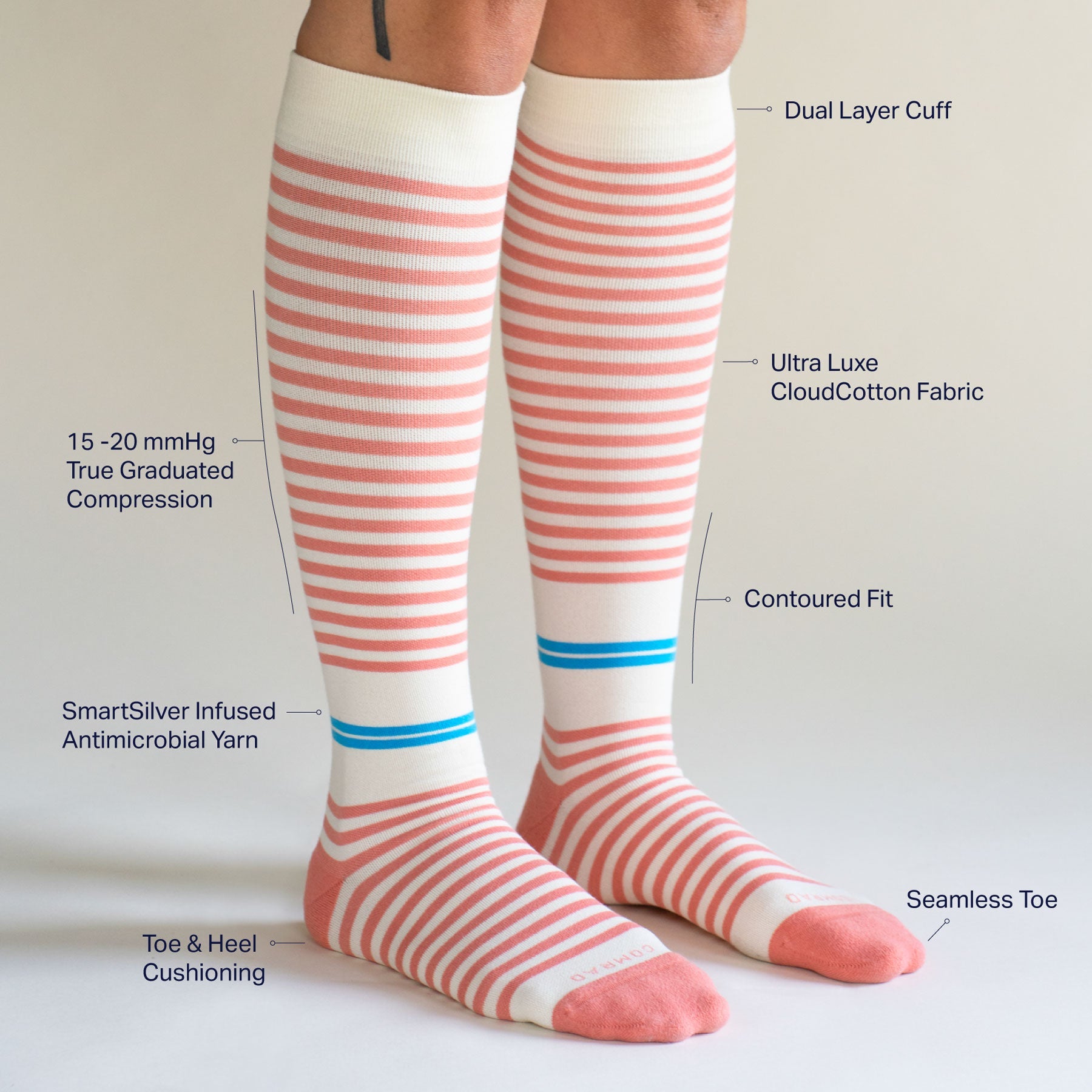 Knee-high socks with red and white stripes on a plain background, featuring text labels about sock features.