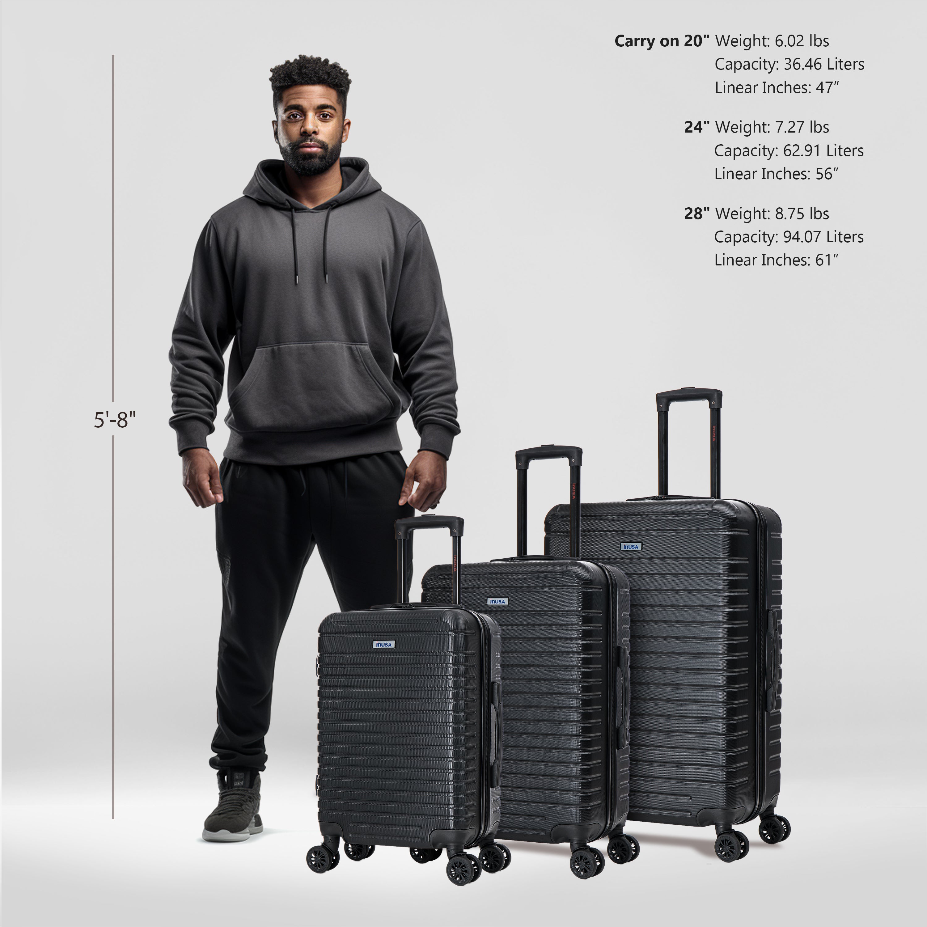 Man standing next to three black suitcases with size and weight information displayed.