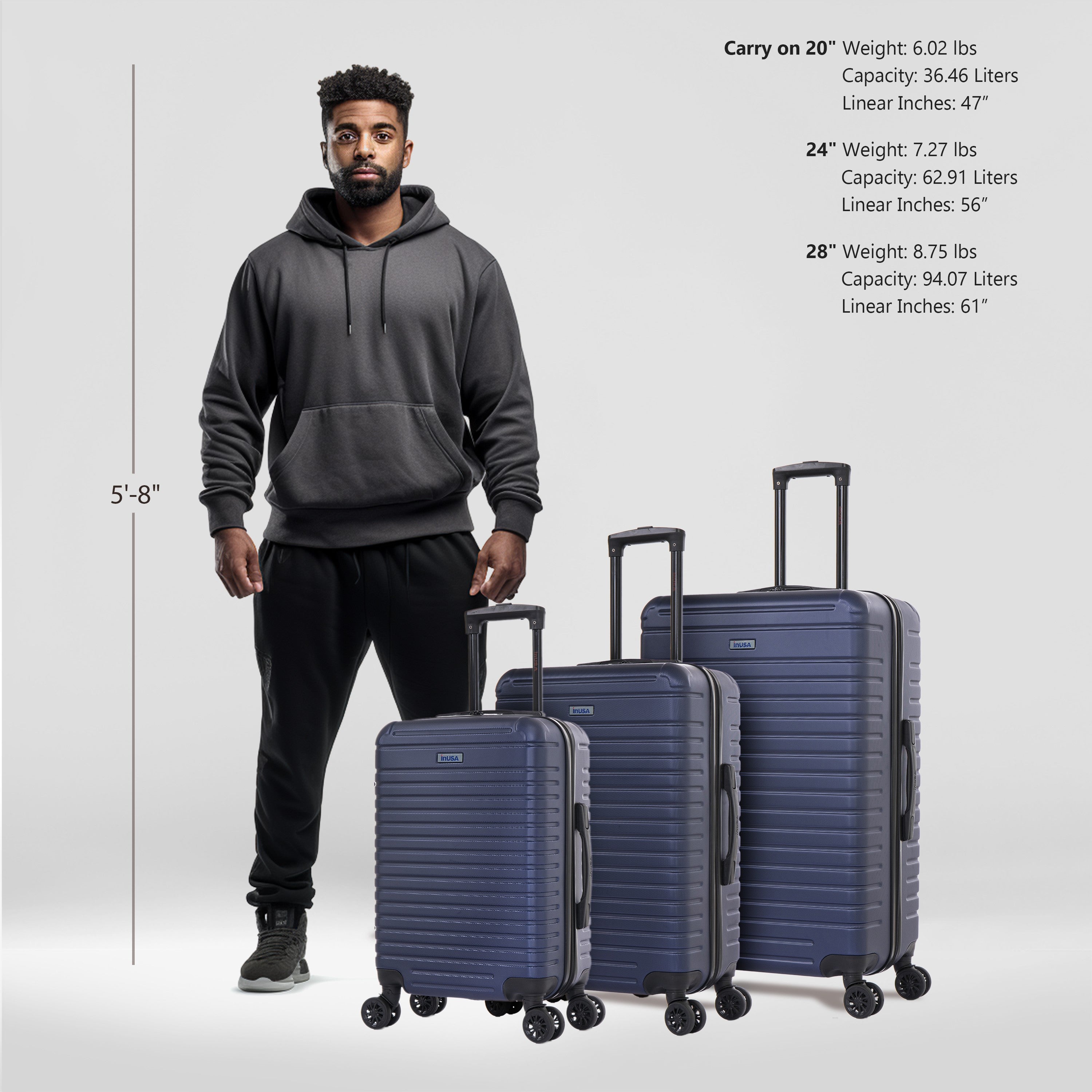 Man standing next to three blue suitcases with dimensions and weight information displayed.
