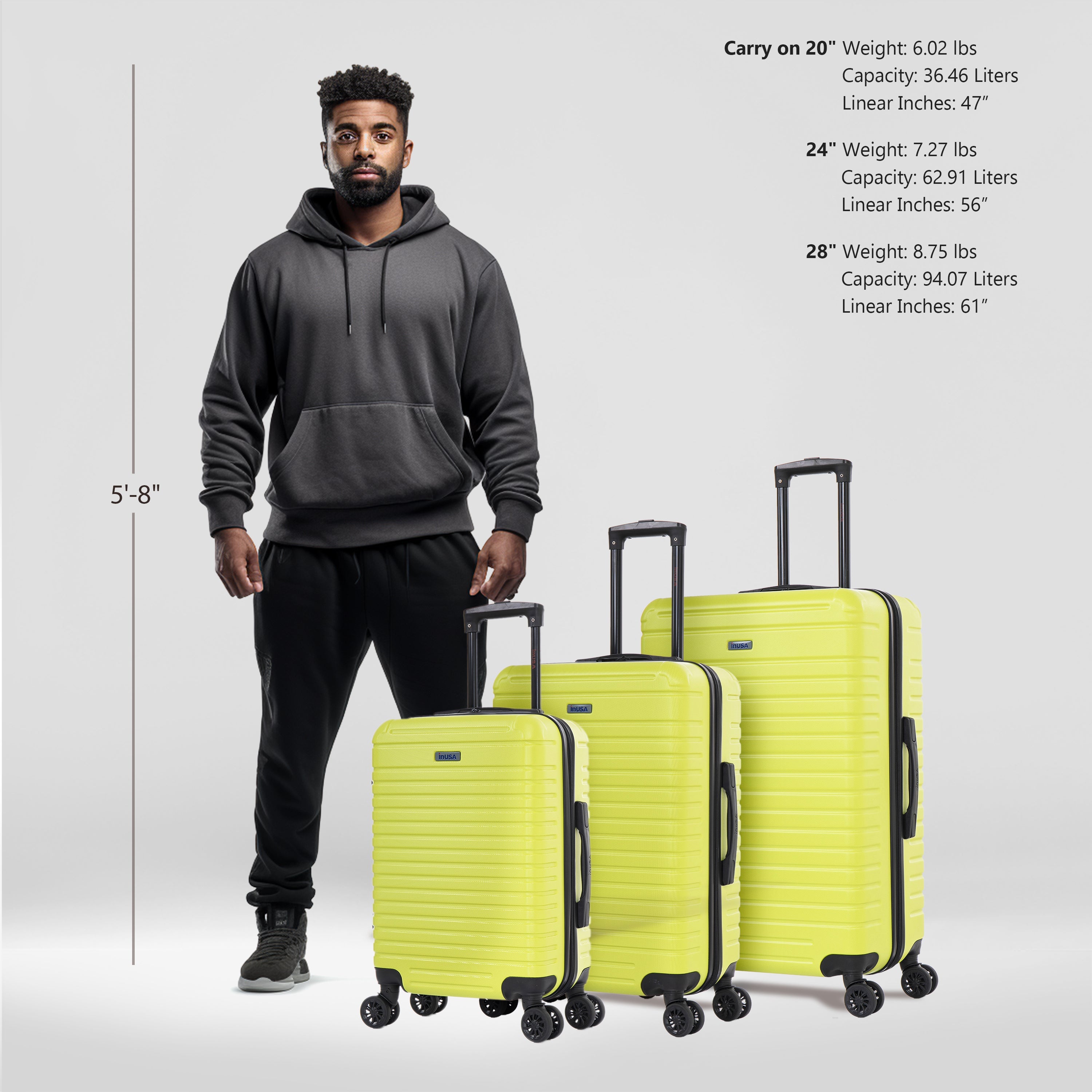 Man standing next to three yellow suitcases with dimensions and weight information displayed.