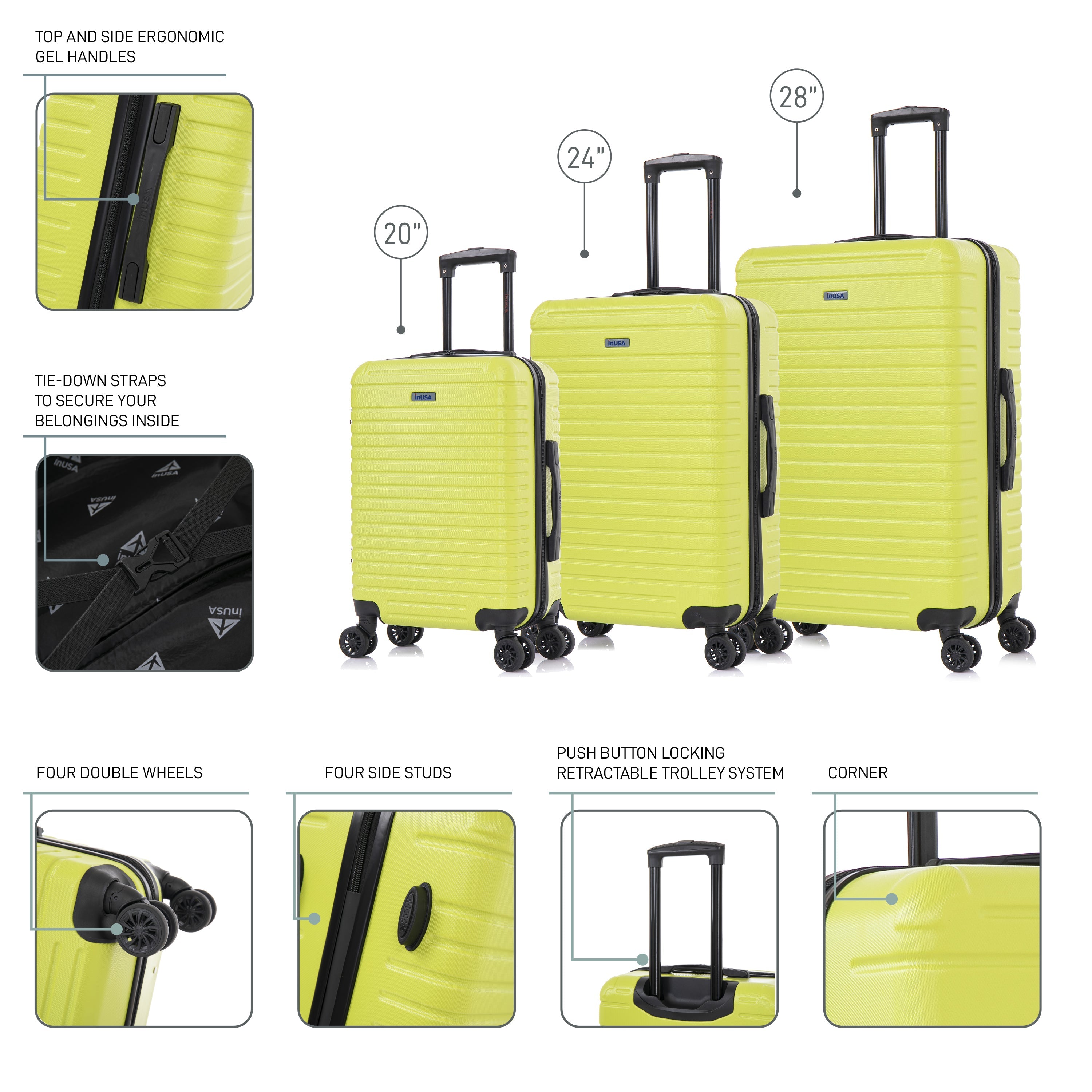 Yellow suitcase set with features highlighted on a white background