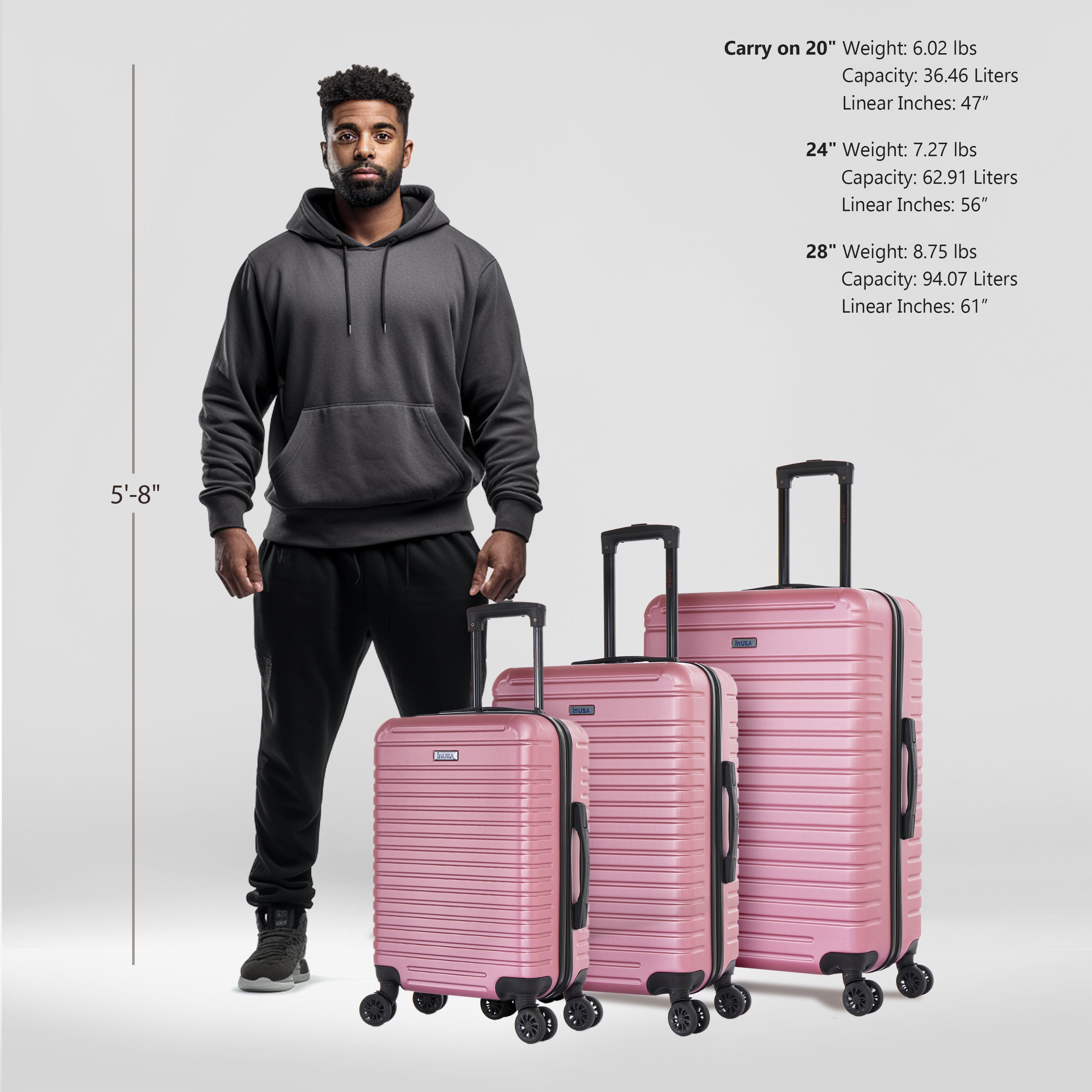 Man standing next to three pink suitcases with dimensions and weight information displayed.