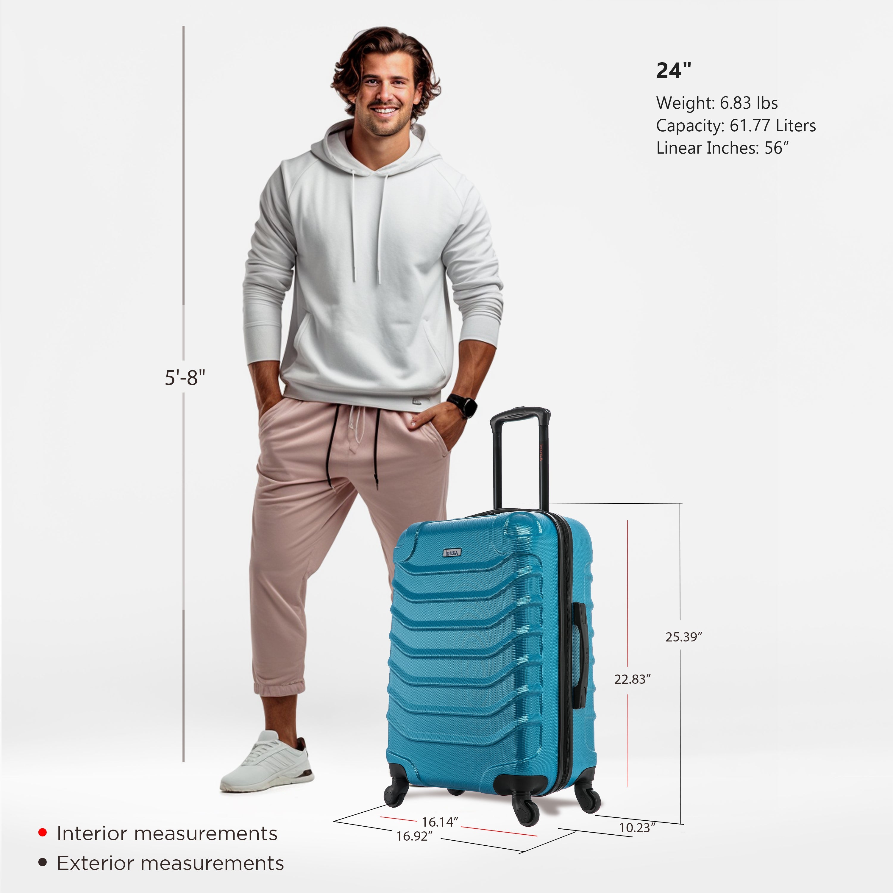 Man standing next to a blue suitcase with measurements displayed