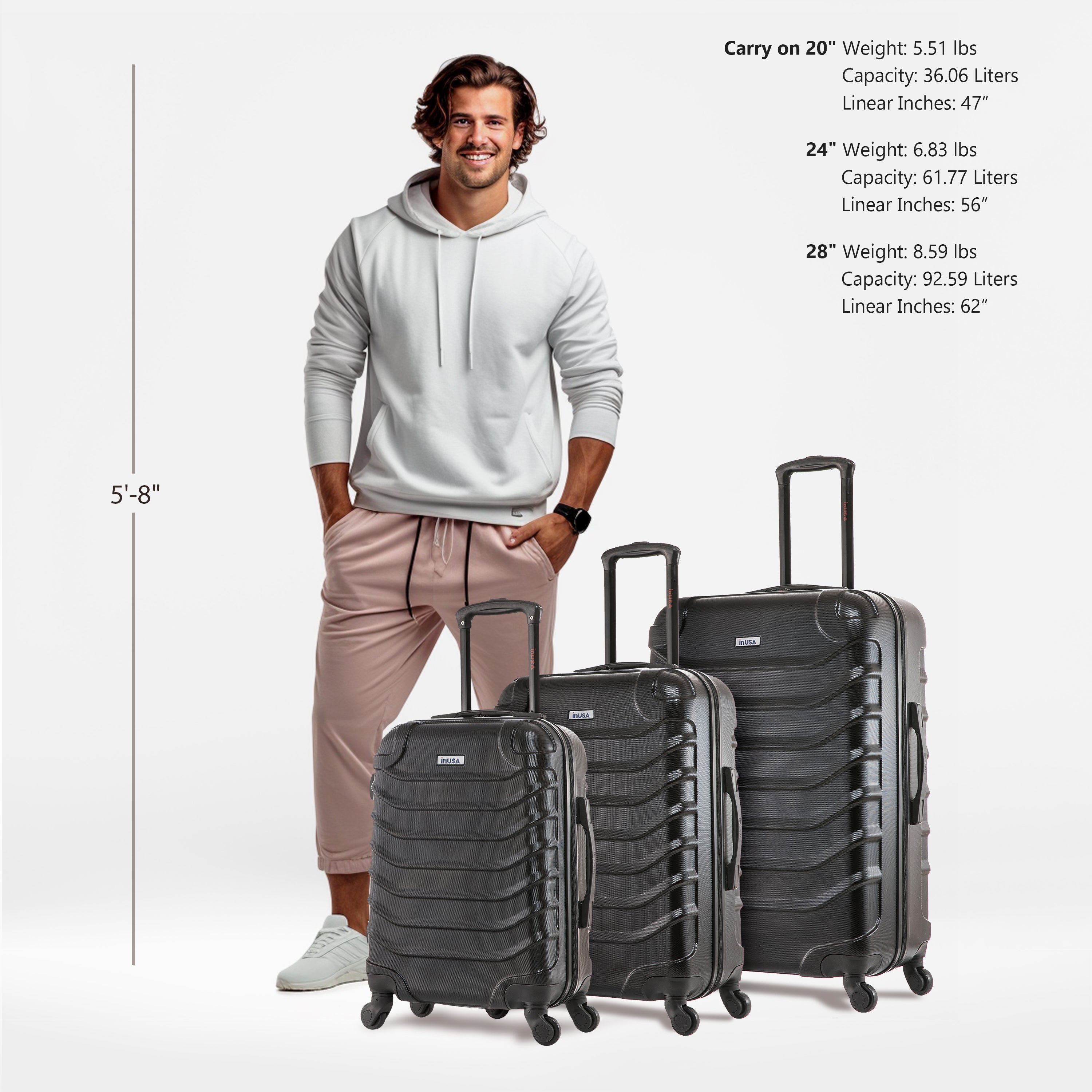Man standing next to three suitcases with dimensions and weight information displayed.