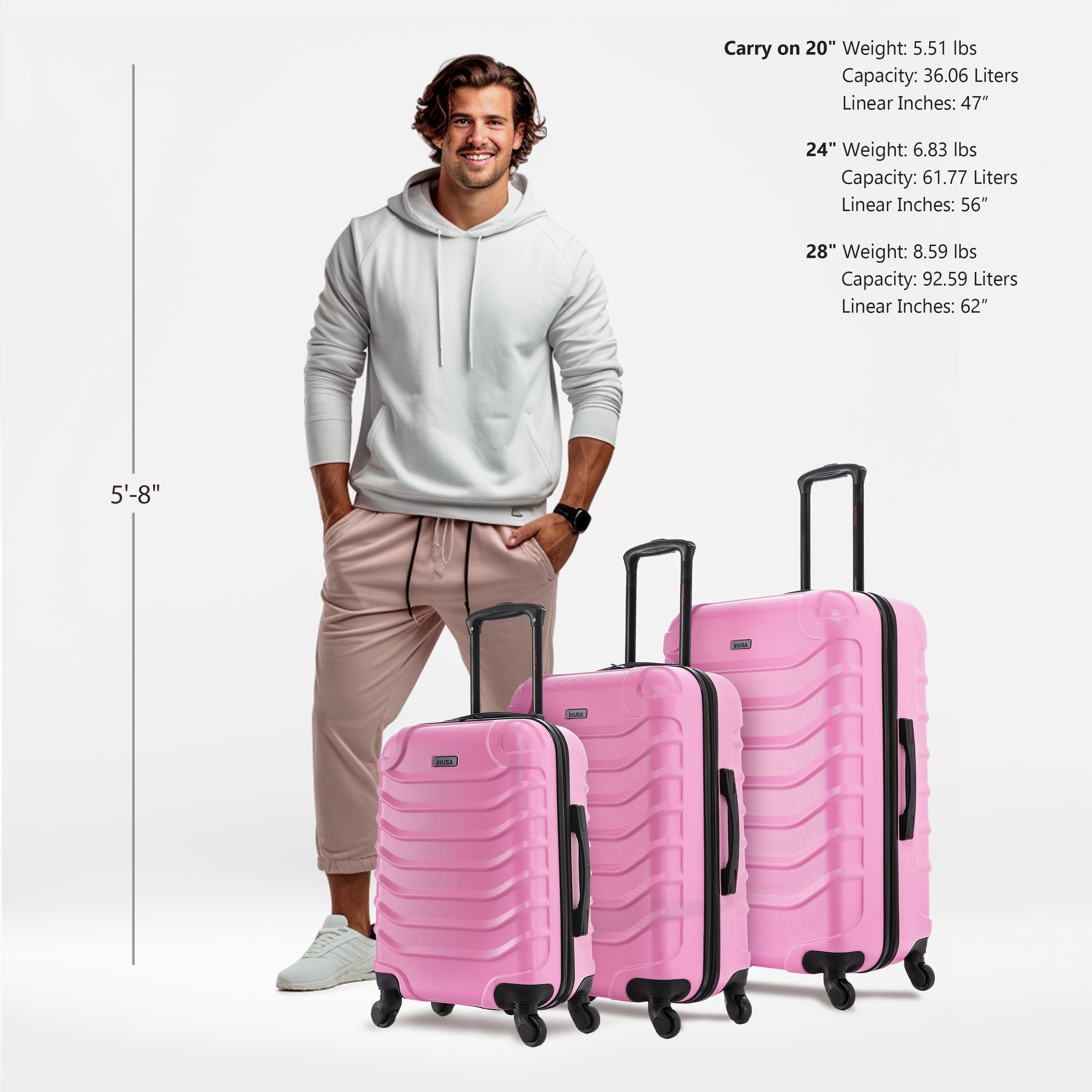 Man standing next to three pink suitcases with dimensions and weight capacity information on a white background.