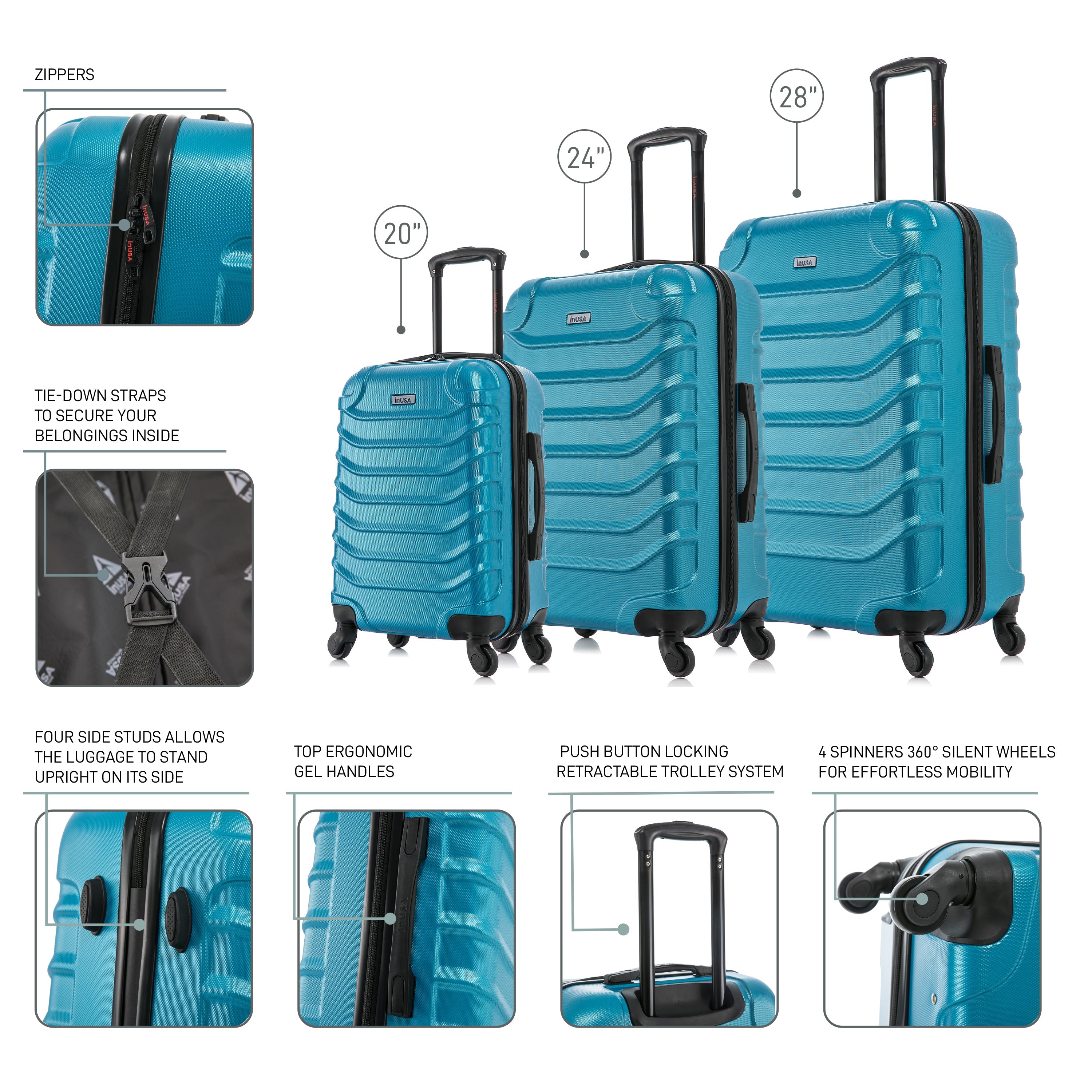 Blue suitcase set with features highlighted on a white background