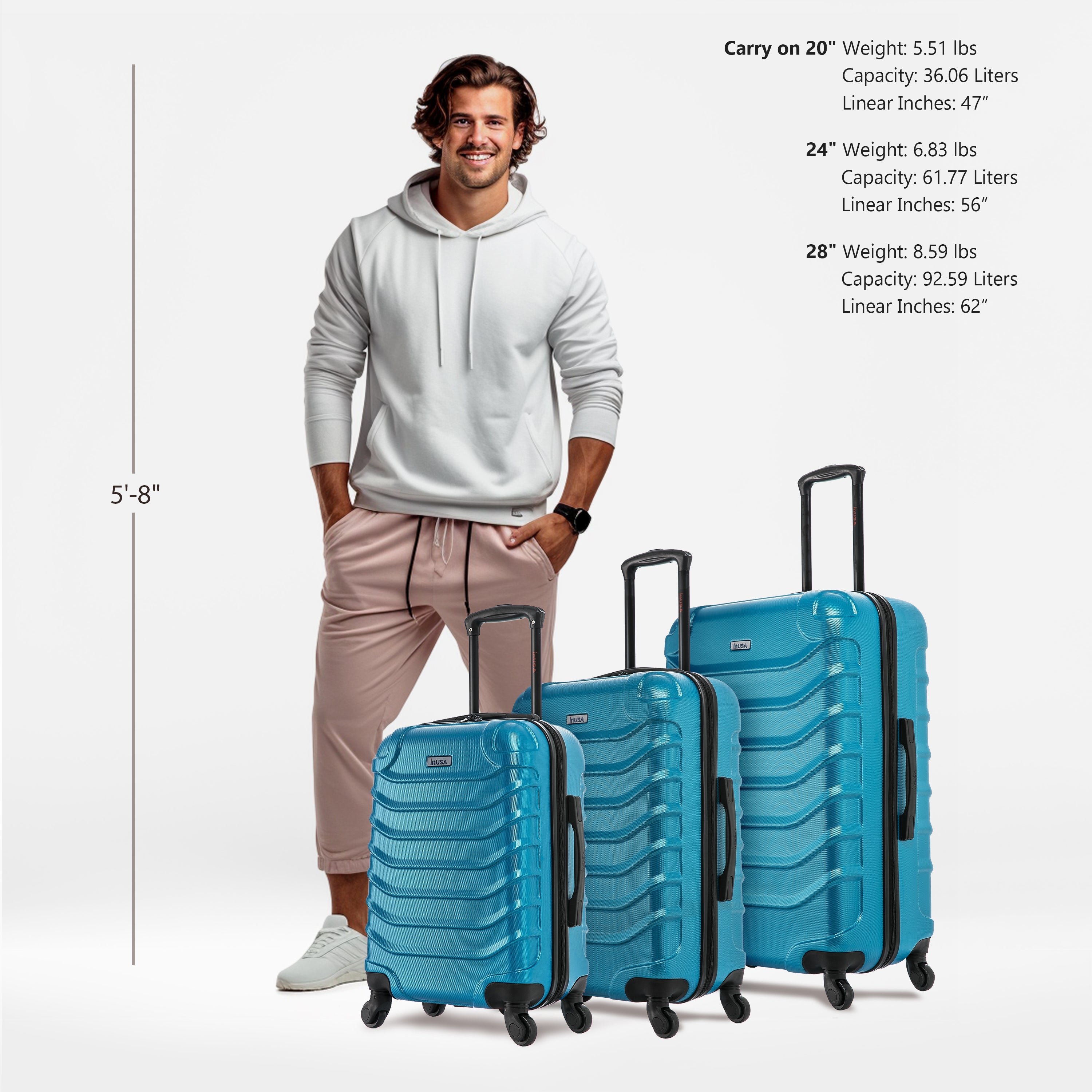 Man standing next to three blue suitcases with dimensions and weight capacity information on a white background.
