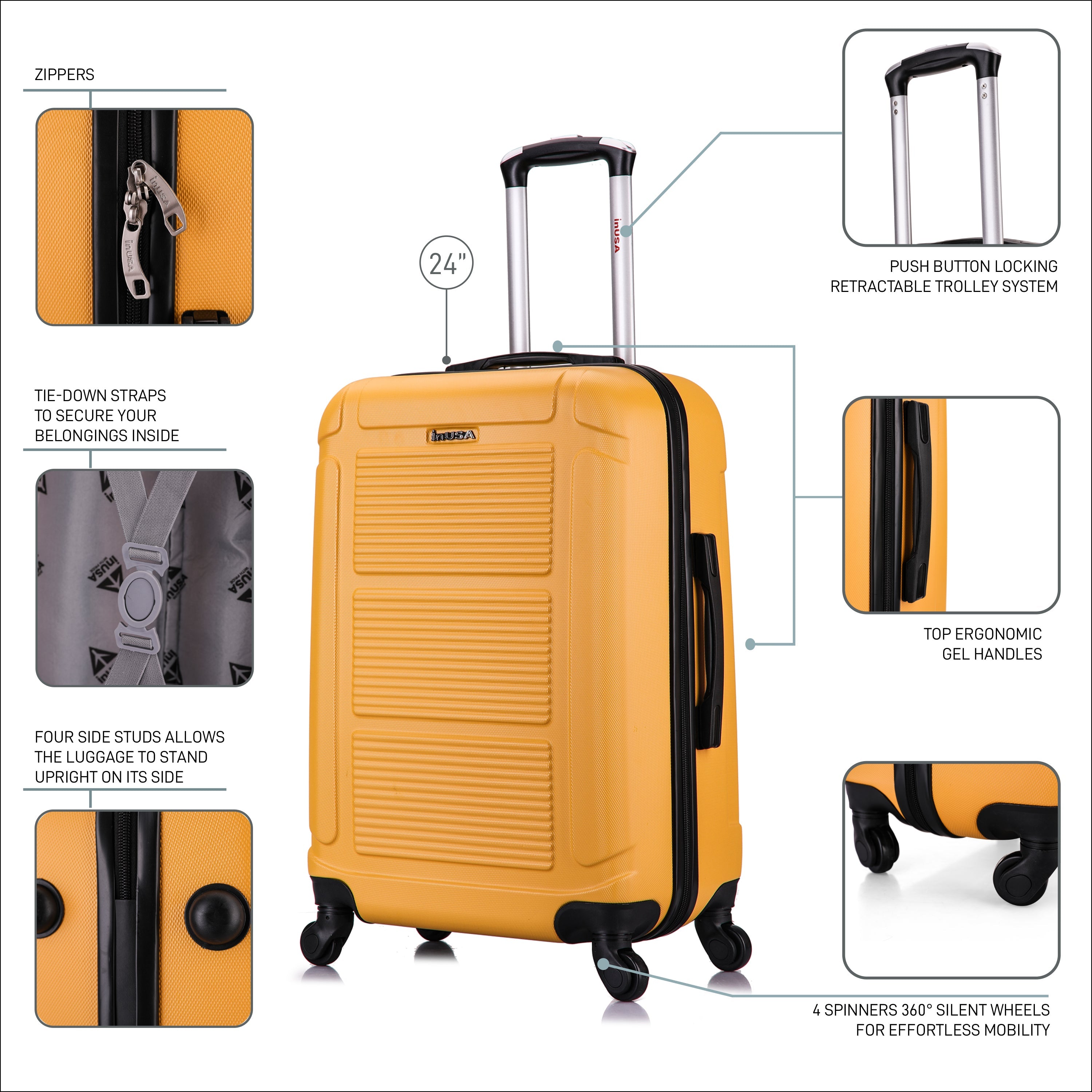 Yellow suitcase with features highlighted on a white background