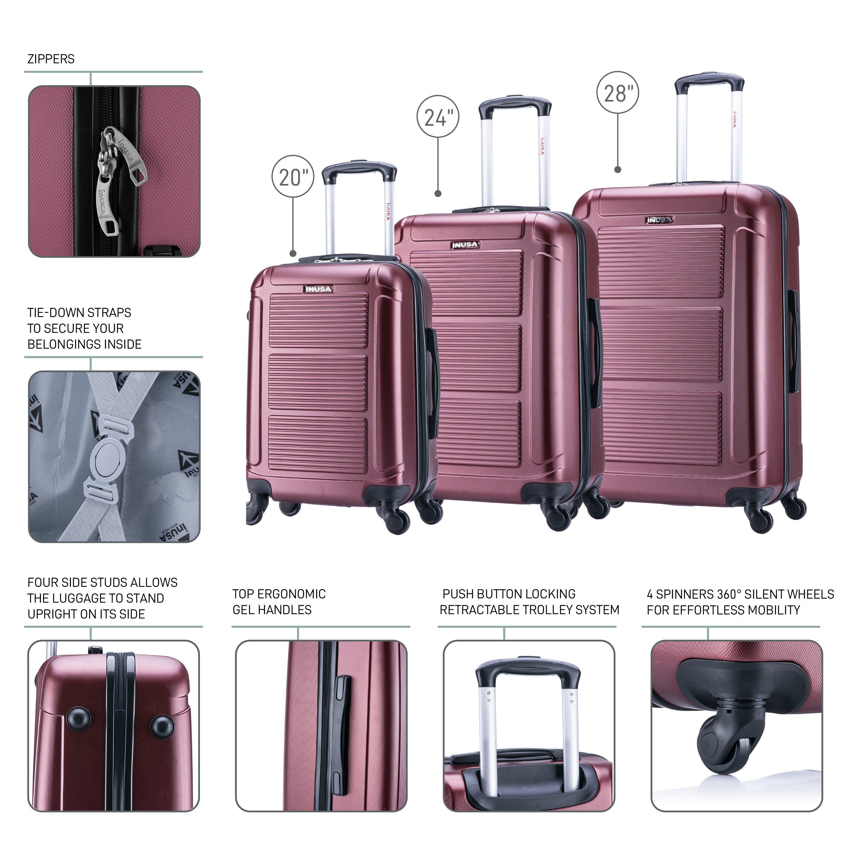 Set of three pink suitcases with features highlighted on a white background