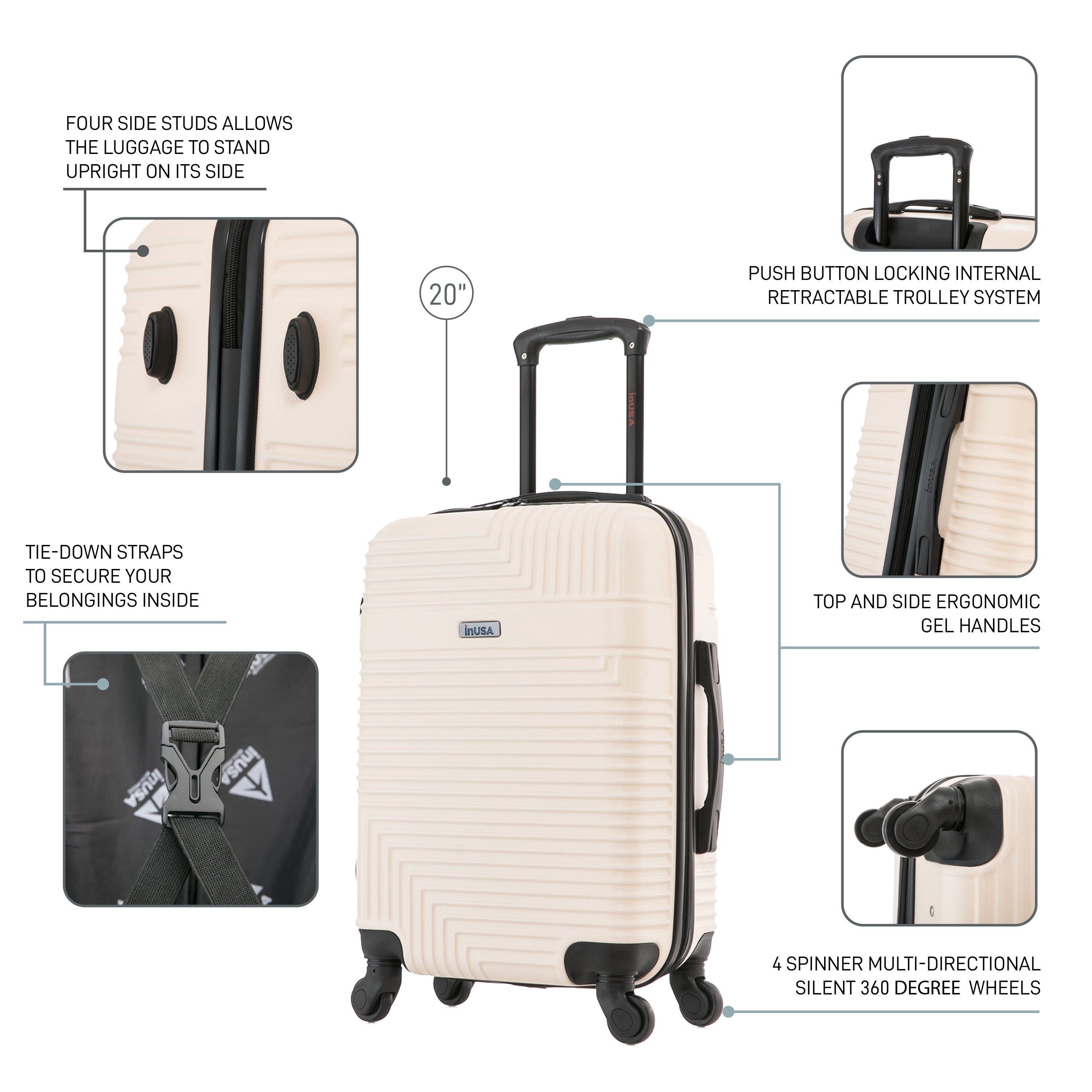 White suitcase with features highlighted on a white background