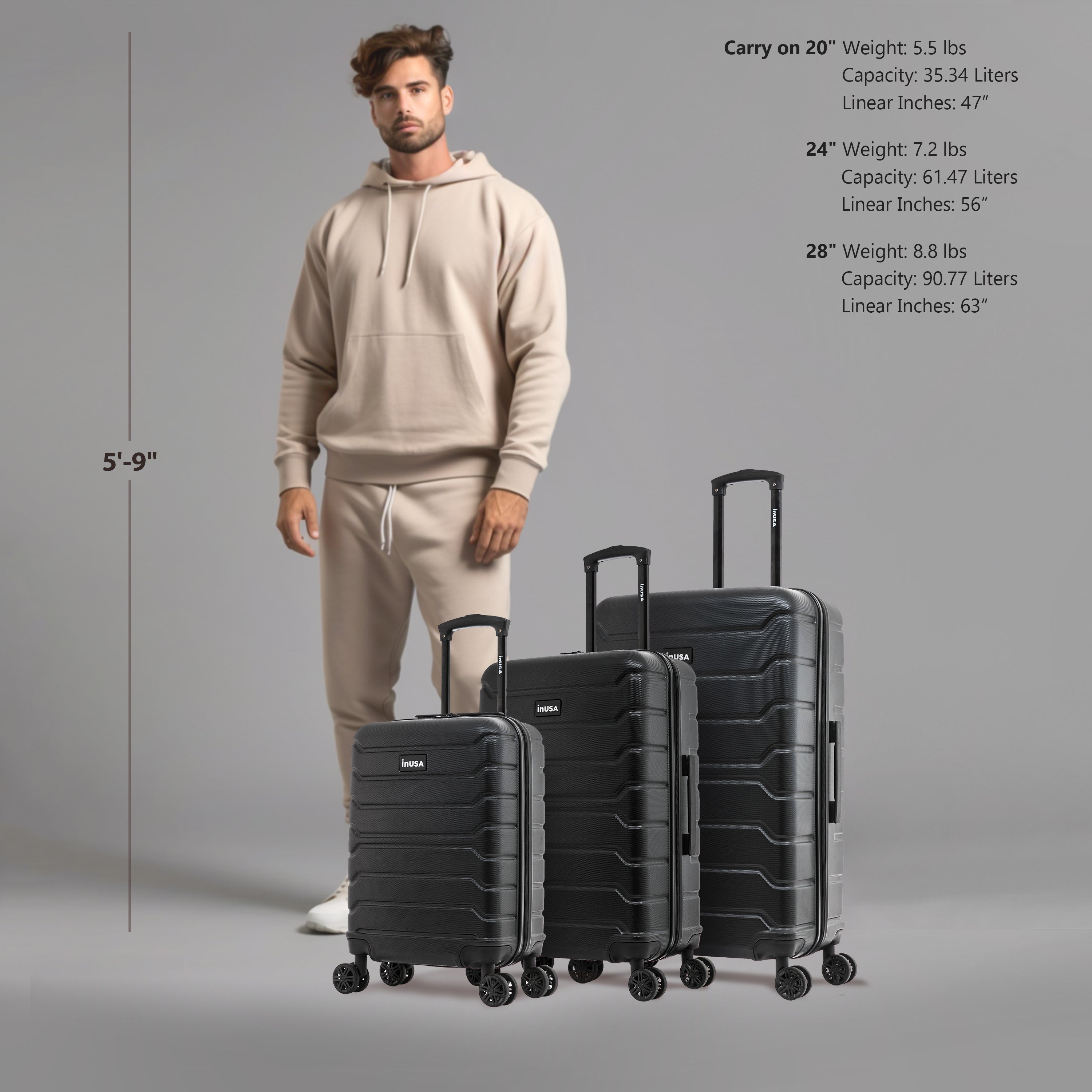 Man standing next to three black suitcases with dimensions and weight information displayed.
