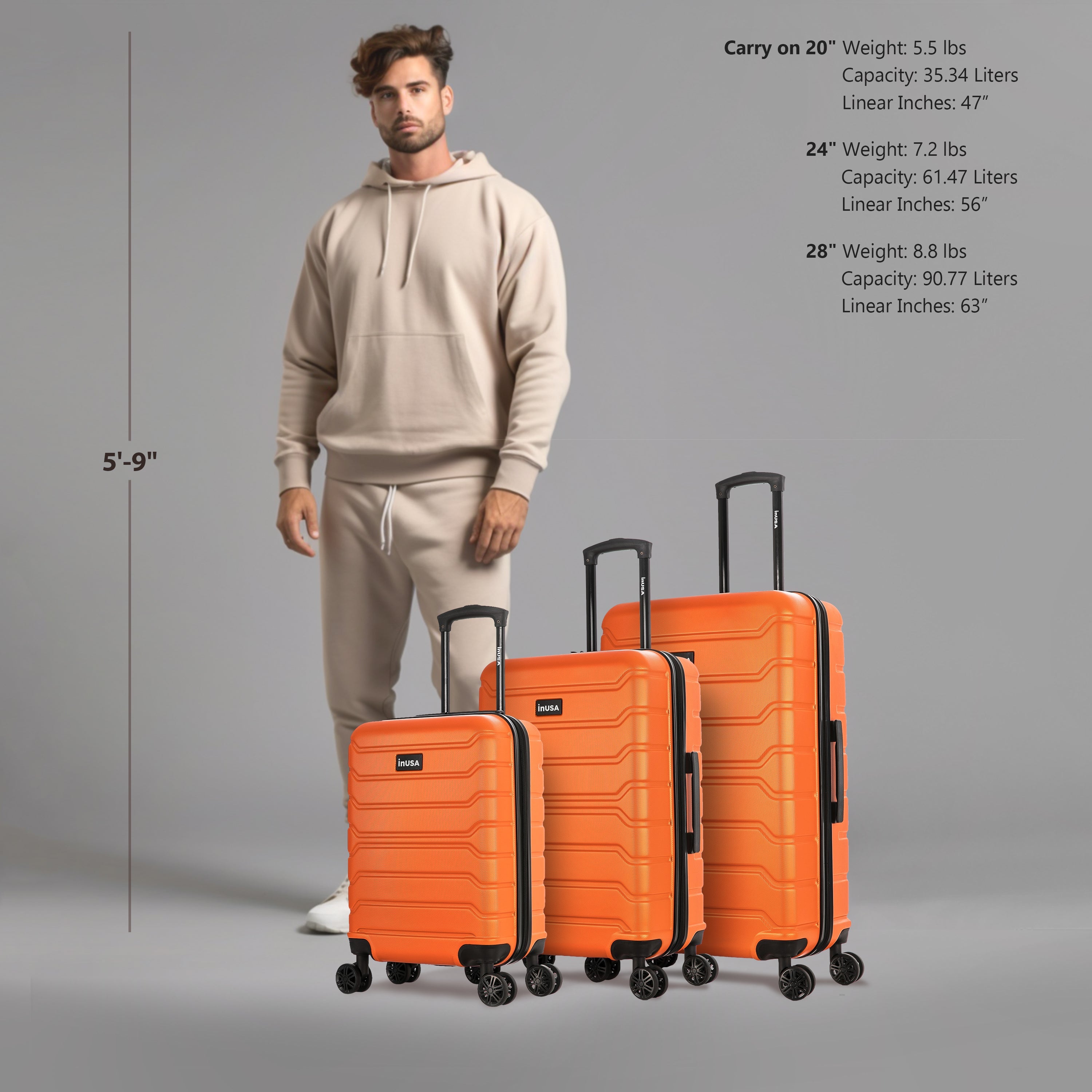 Man standing next to three orange suitcases with size and weight information on a gray background