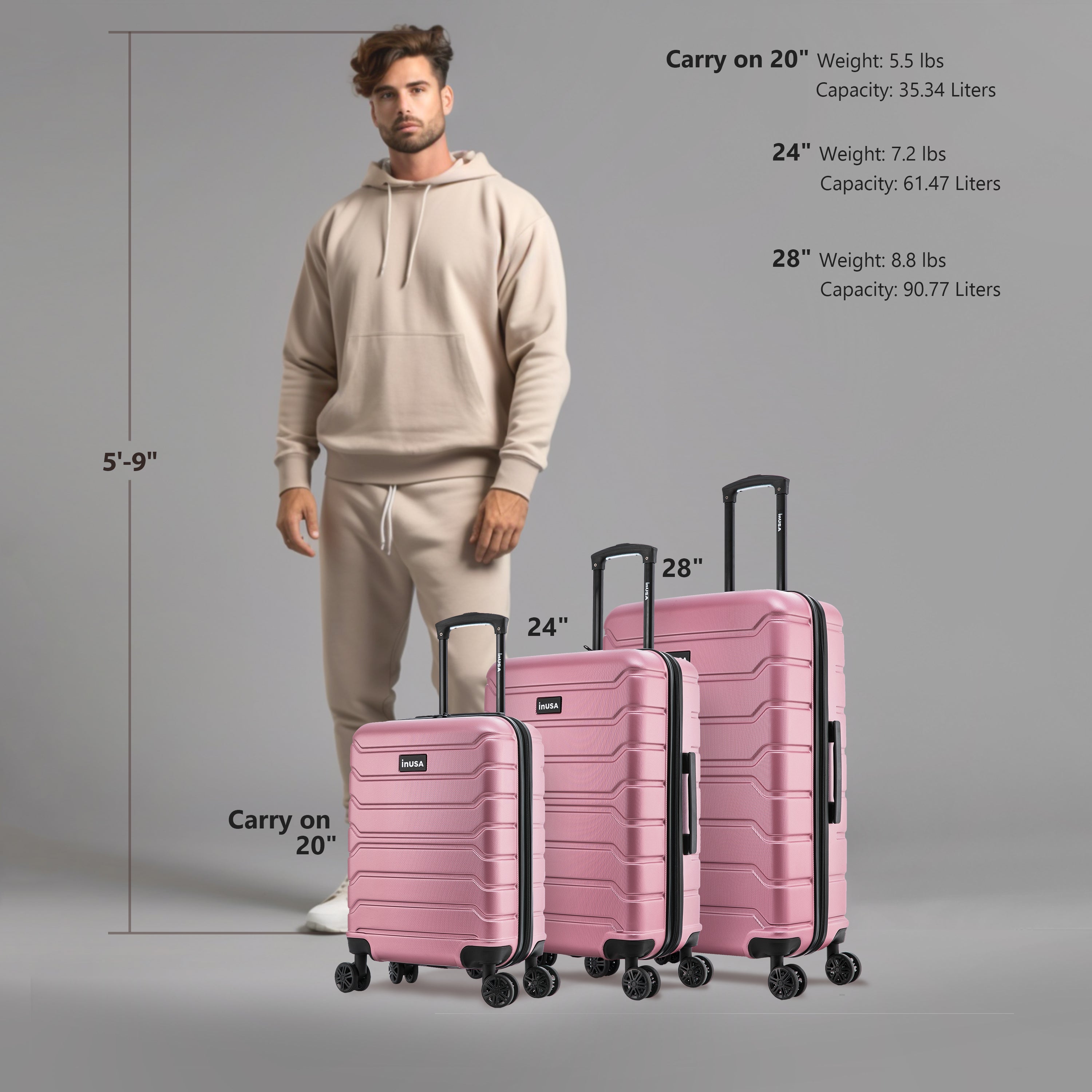 Man standing next to three pink suitcases with dimensions and weights displayed.