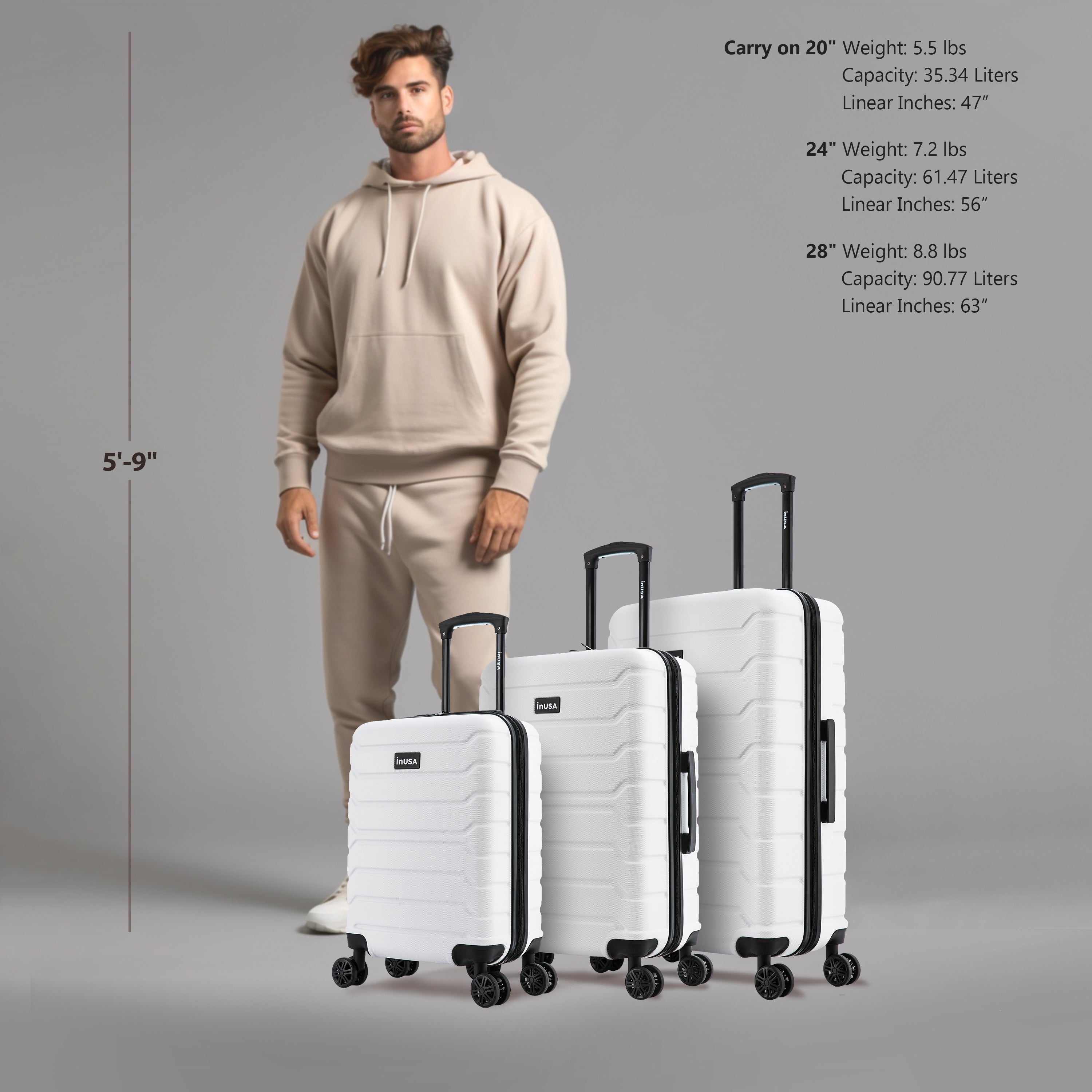 Man standing next to three white suitcases with dimensions and weight information displayed.