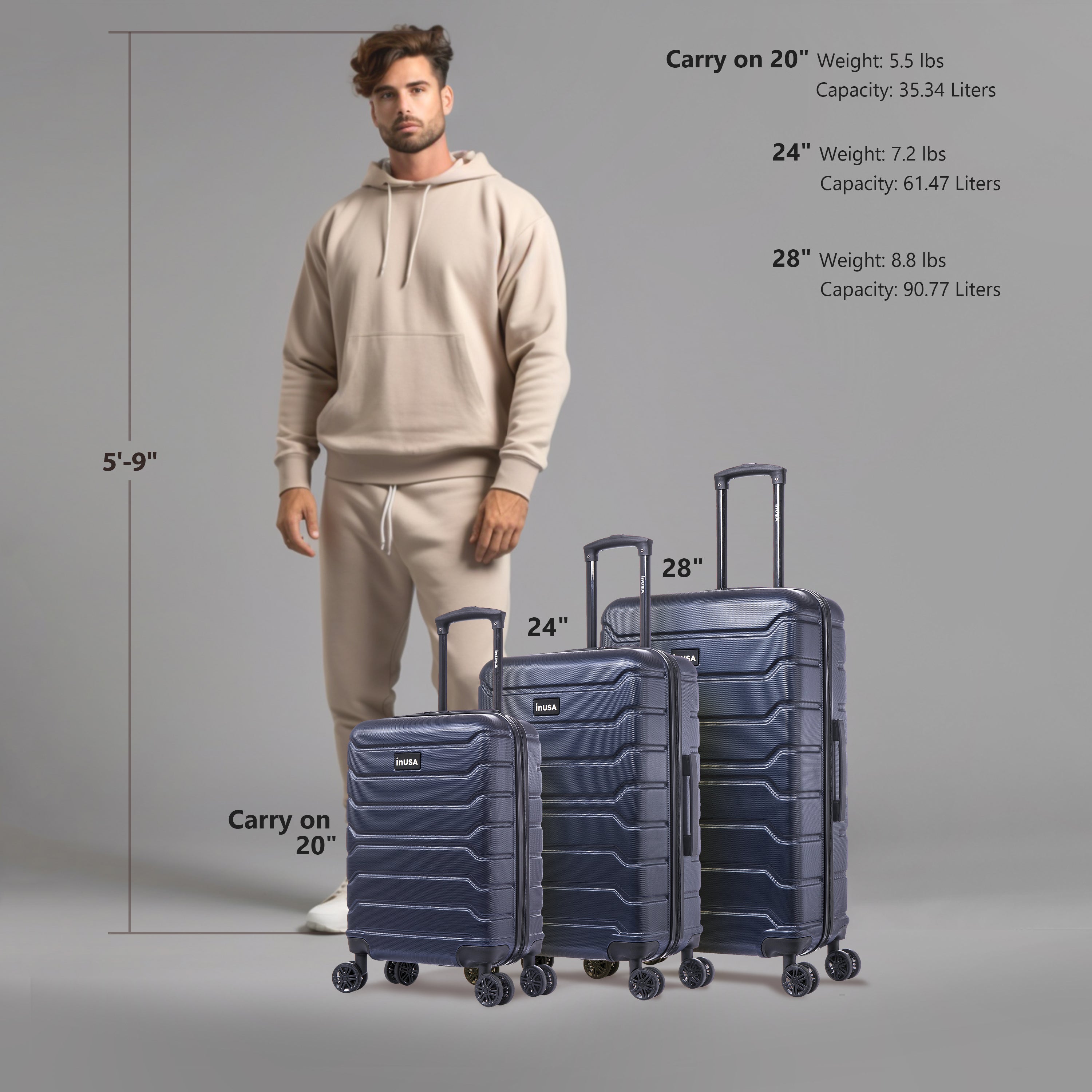 Man standing next to three navy blue suitcases of different sizes with weight and capacity information.