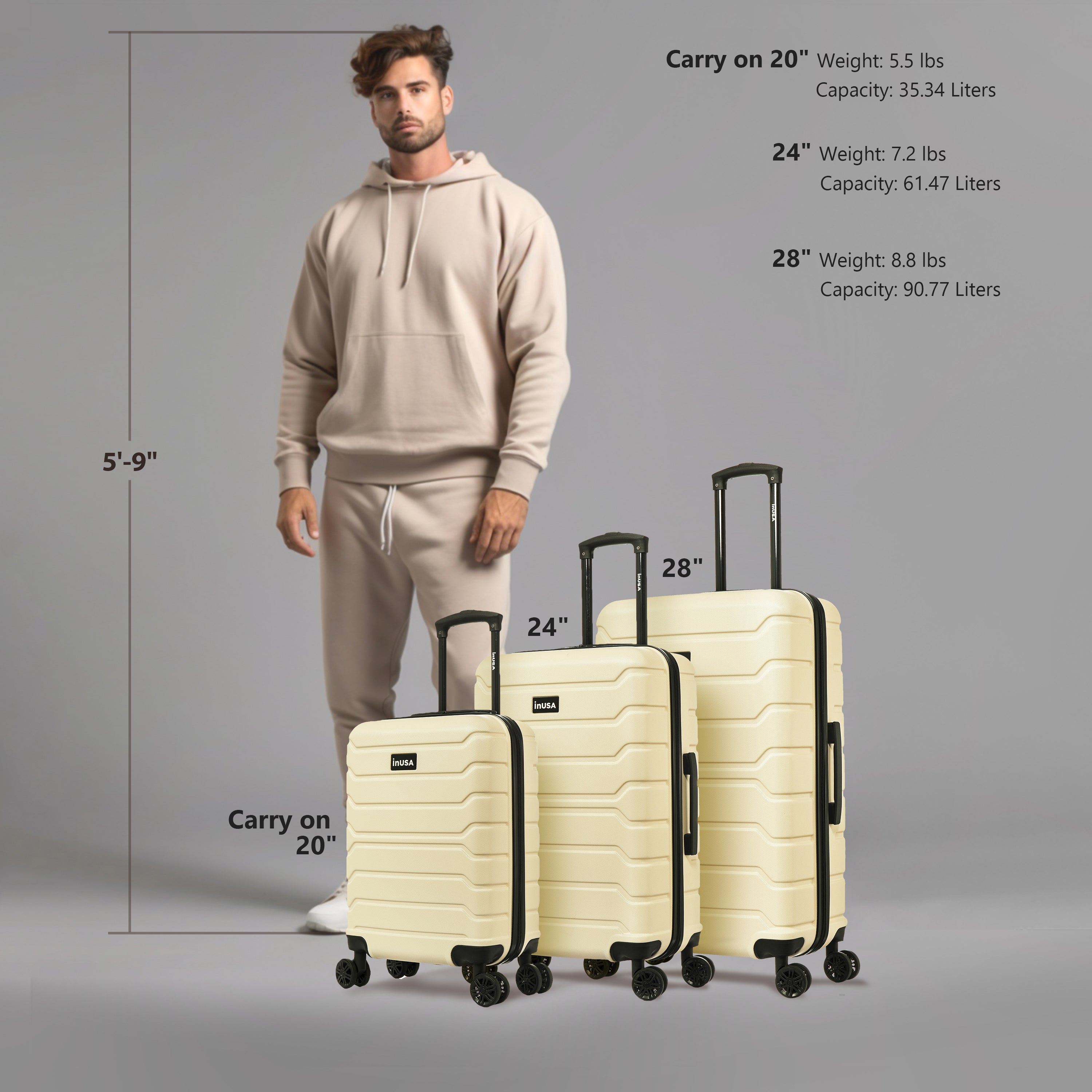 Man standing next to three beige suitcases with dimensions and weights displayed.