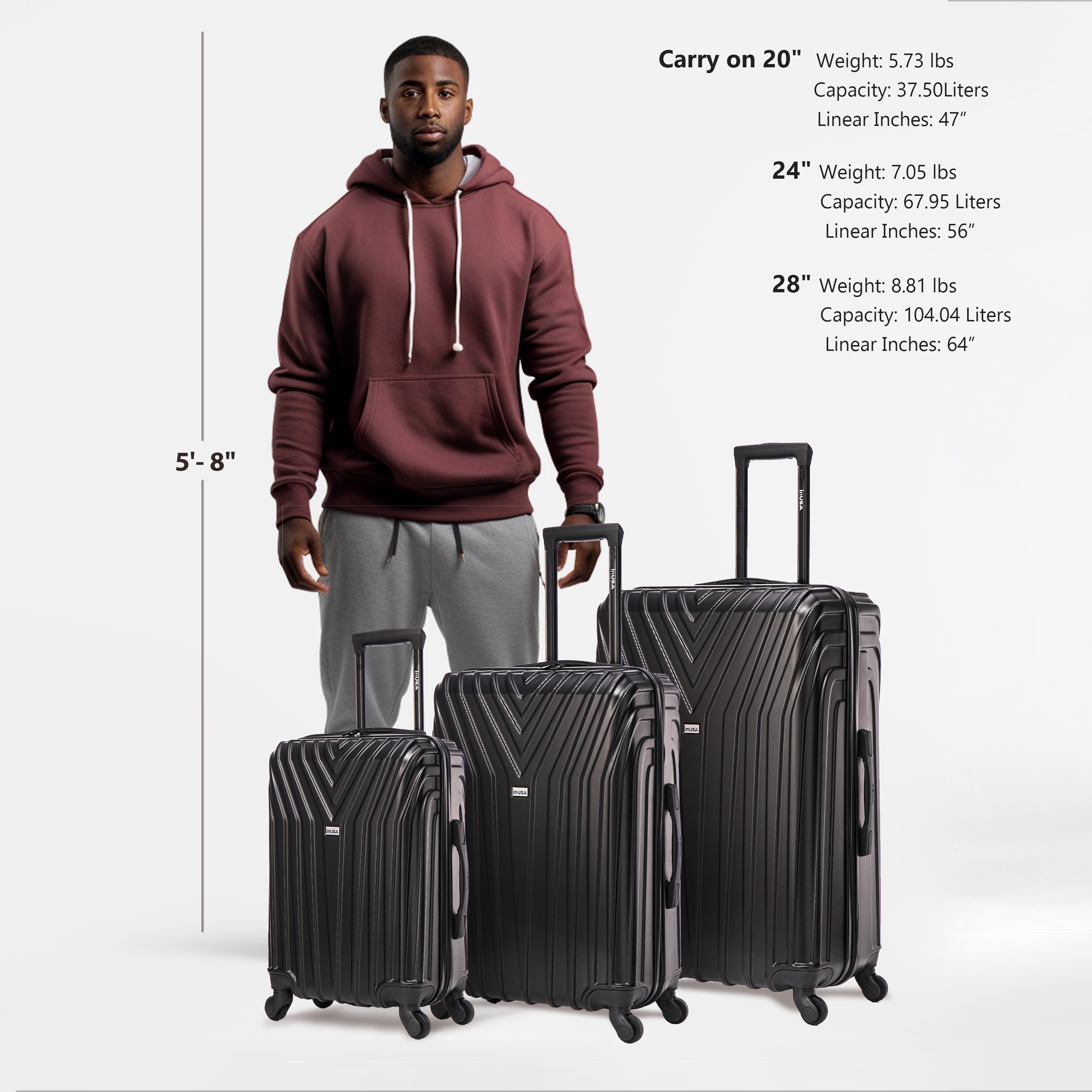 Man standing next to three black suitcases with size and weight information displayed.