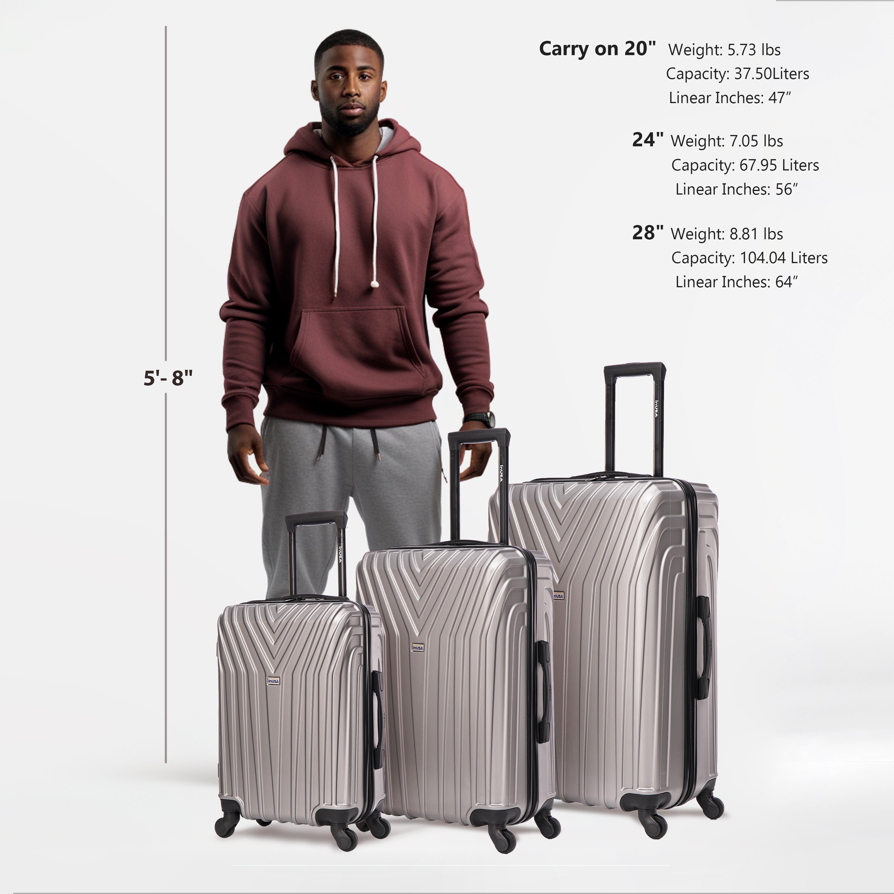 Man standing next to three suitcases with dimensions and weight information displayed.