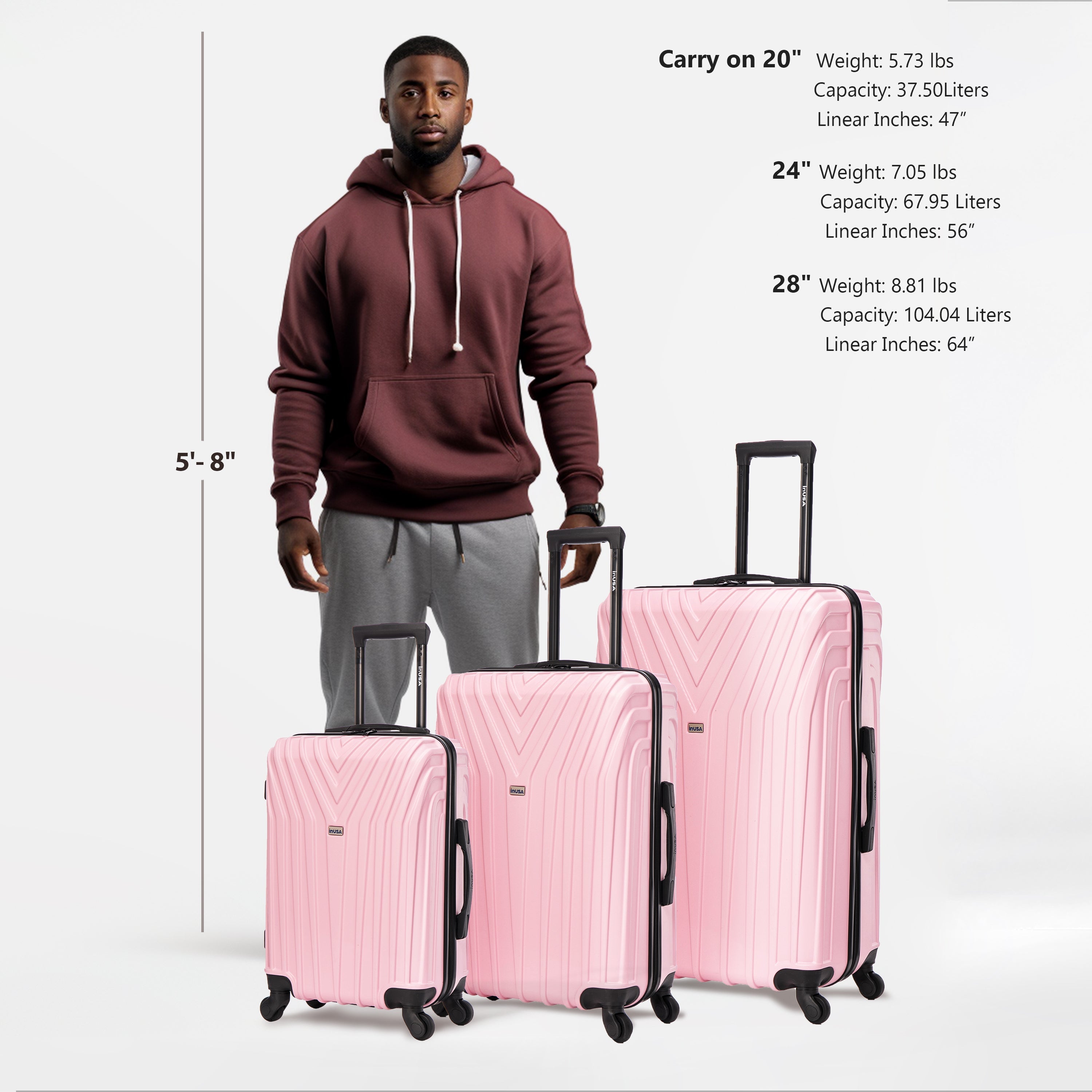Man standing next to three pink suitcases with size and weight information displayed.