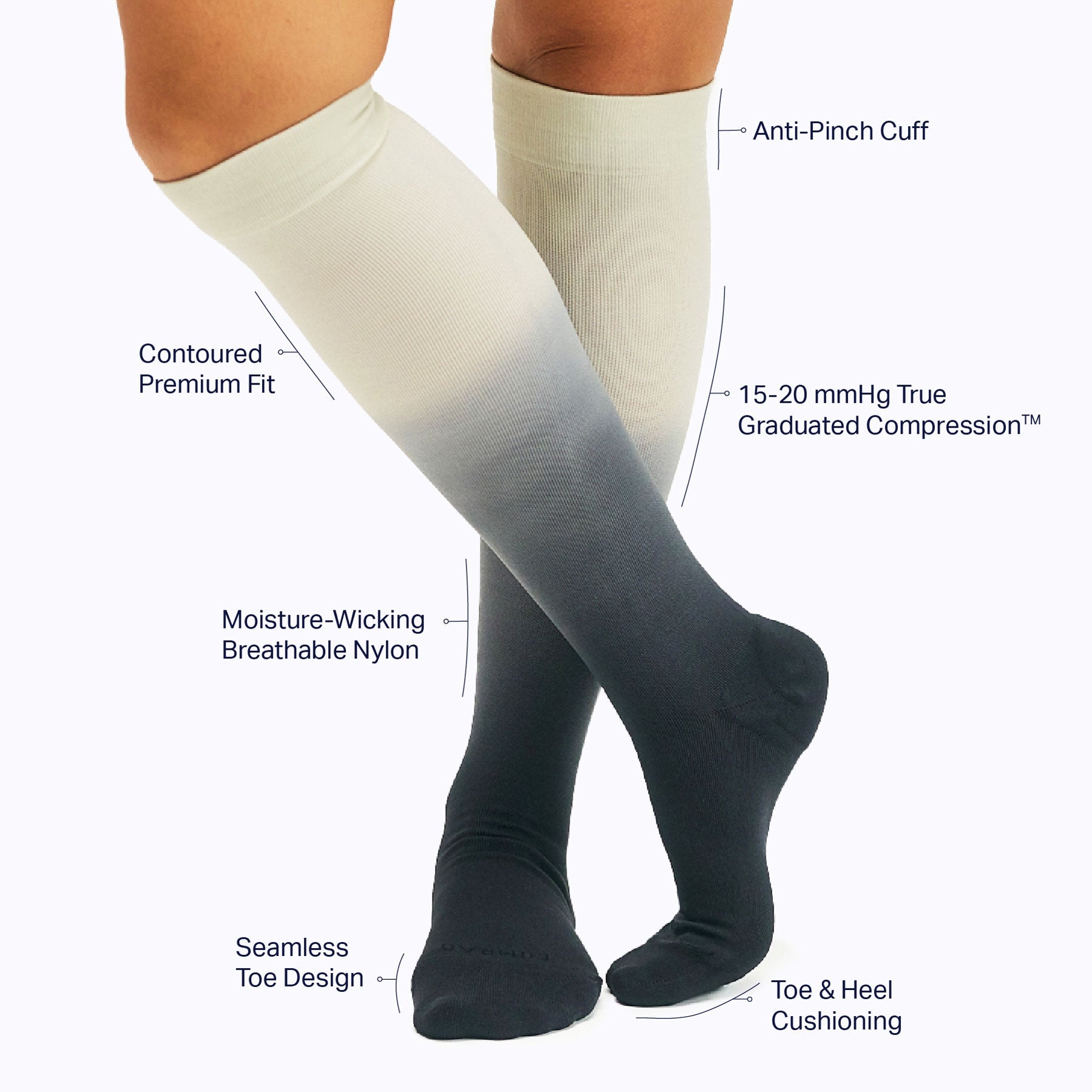 Compression socks with labeled features on a white background