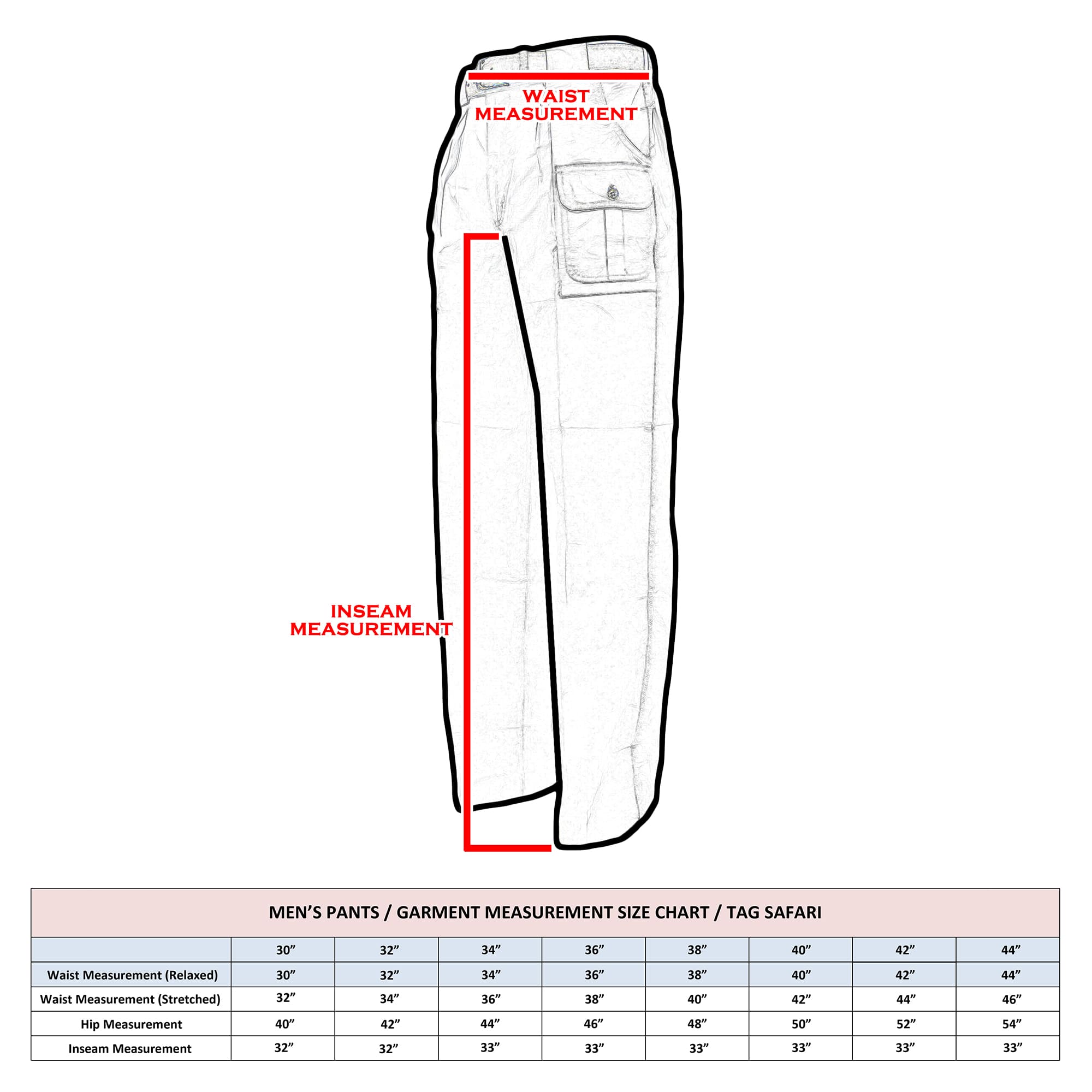 Measurement chart for men's pants with waist and inseam measurements highlighted.