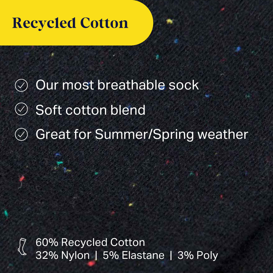 Text overlay on a textured fabric background with recycled cotton information.