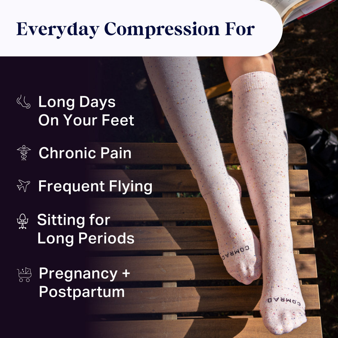 Compression socks being worn with text highlighting their benefits for various conditions.