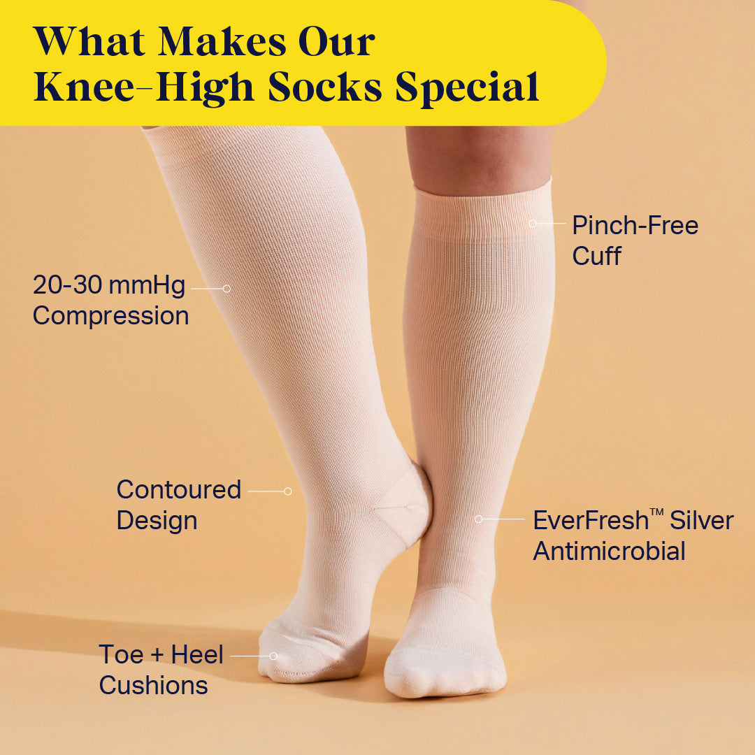 Knee-high socks with labeled features on a beige background