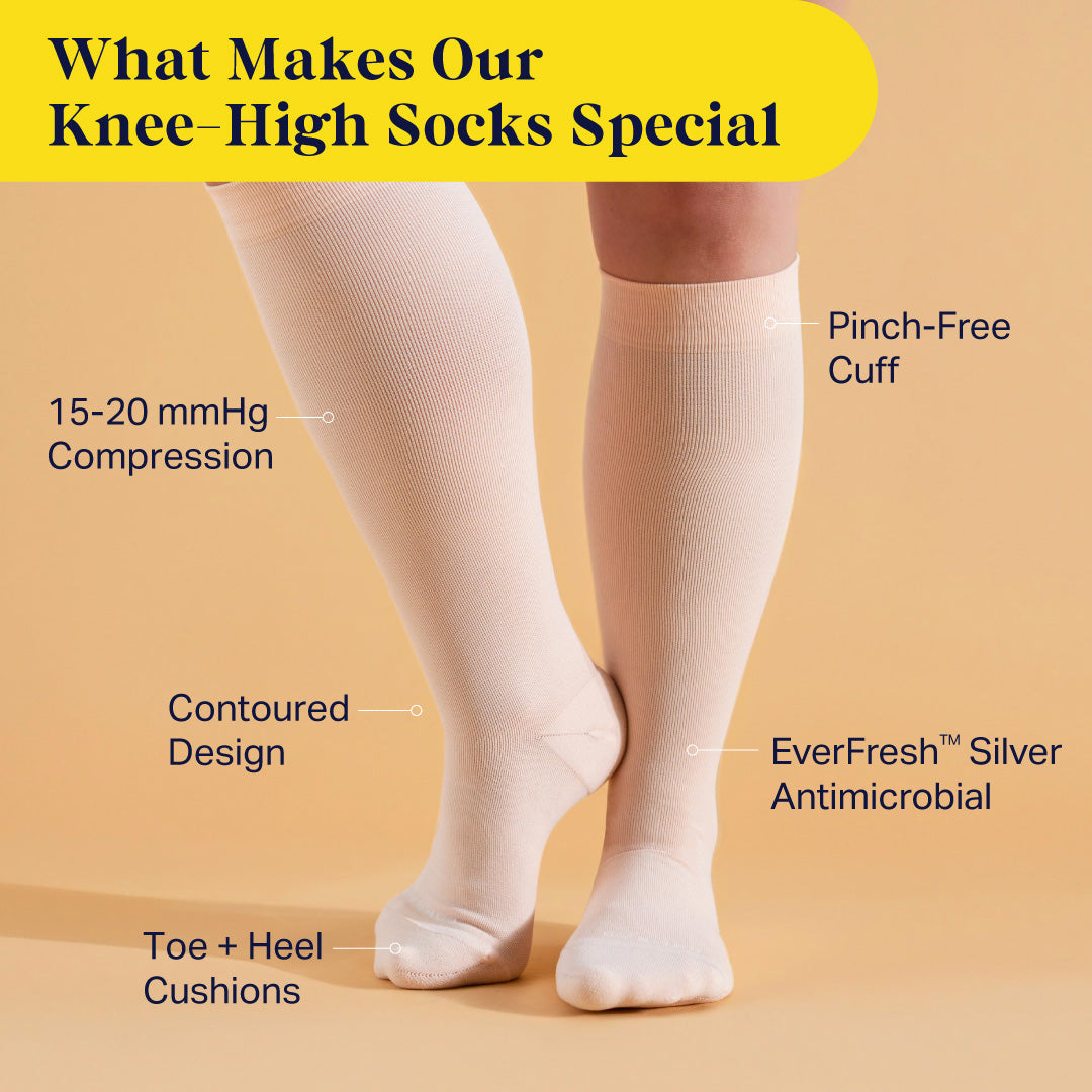 Knee-high socks with features highlighted on a beige background