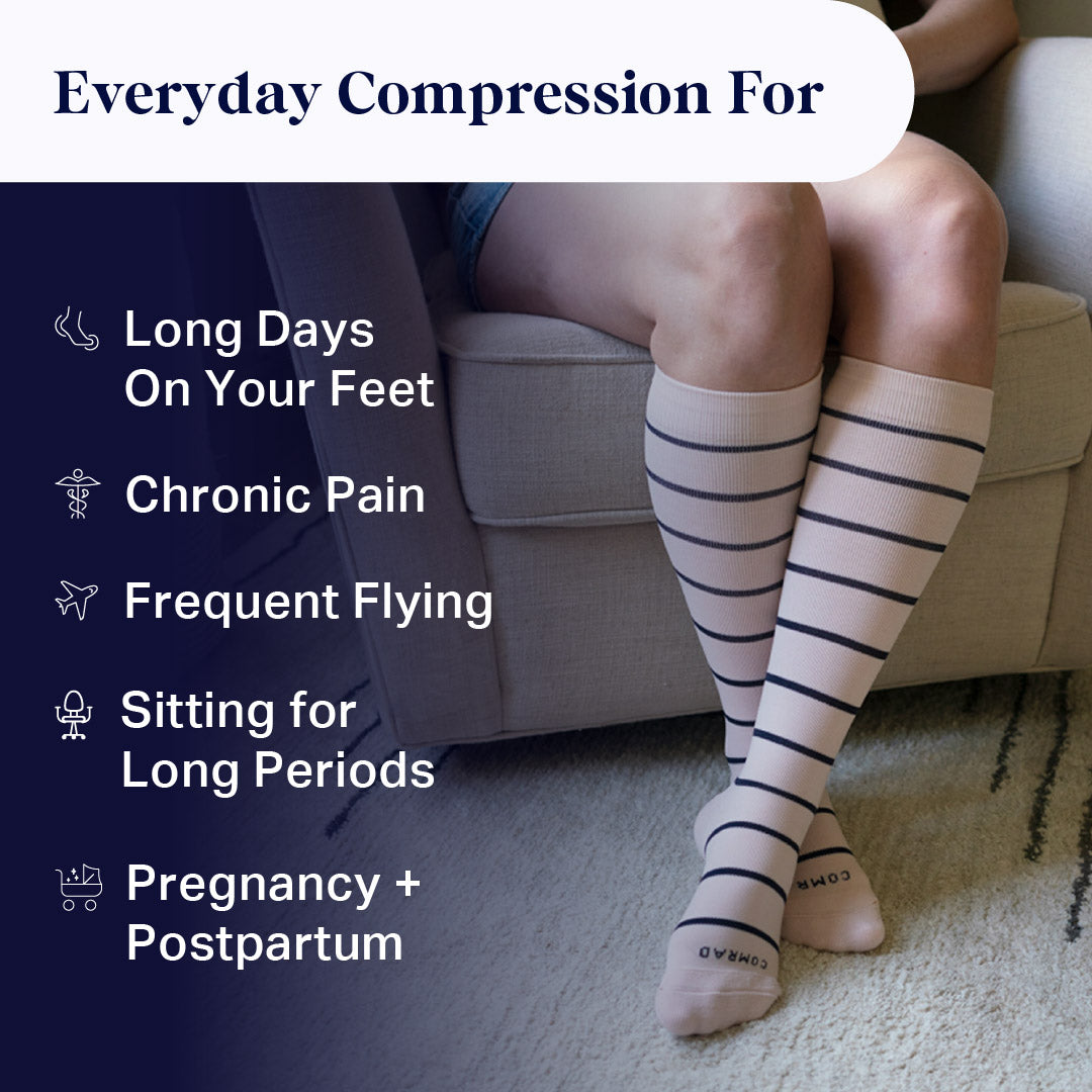 Person wearing striped compression socks with text highlighting benefits on a dark background