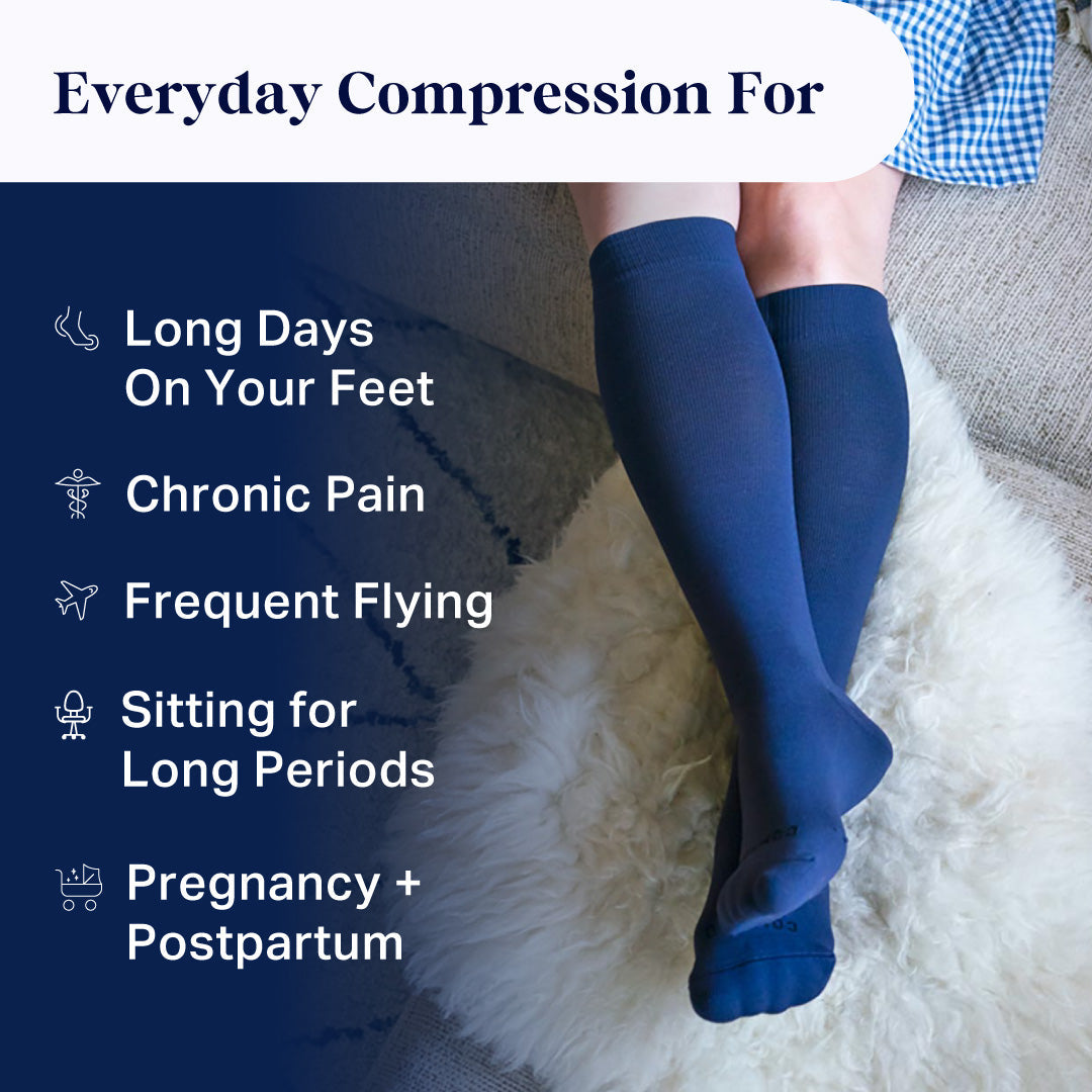 Person wearing blue compression socks with text highlighting benefits on a blurred background