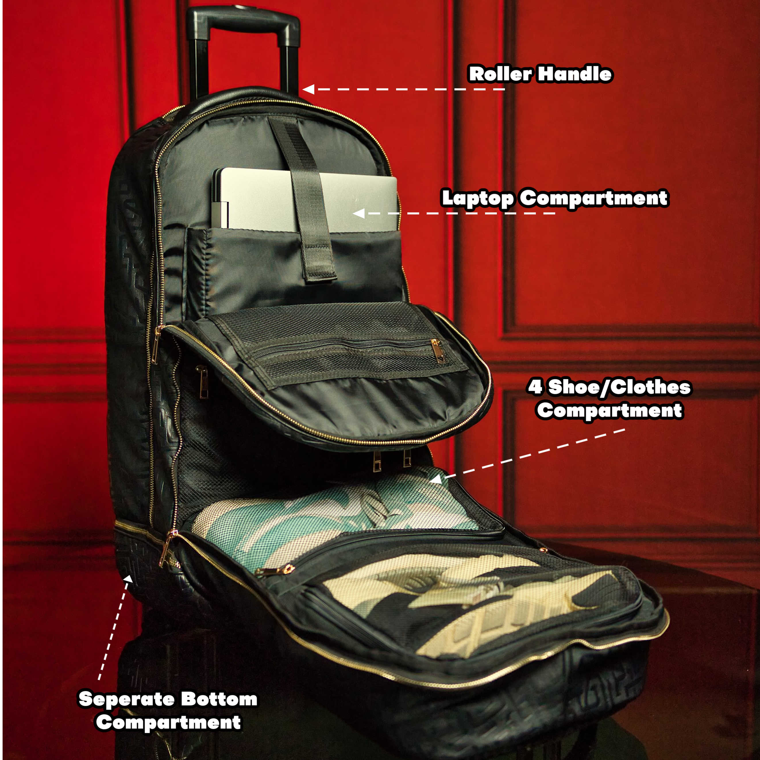 Black backpack with labeled compartments on a red background