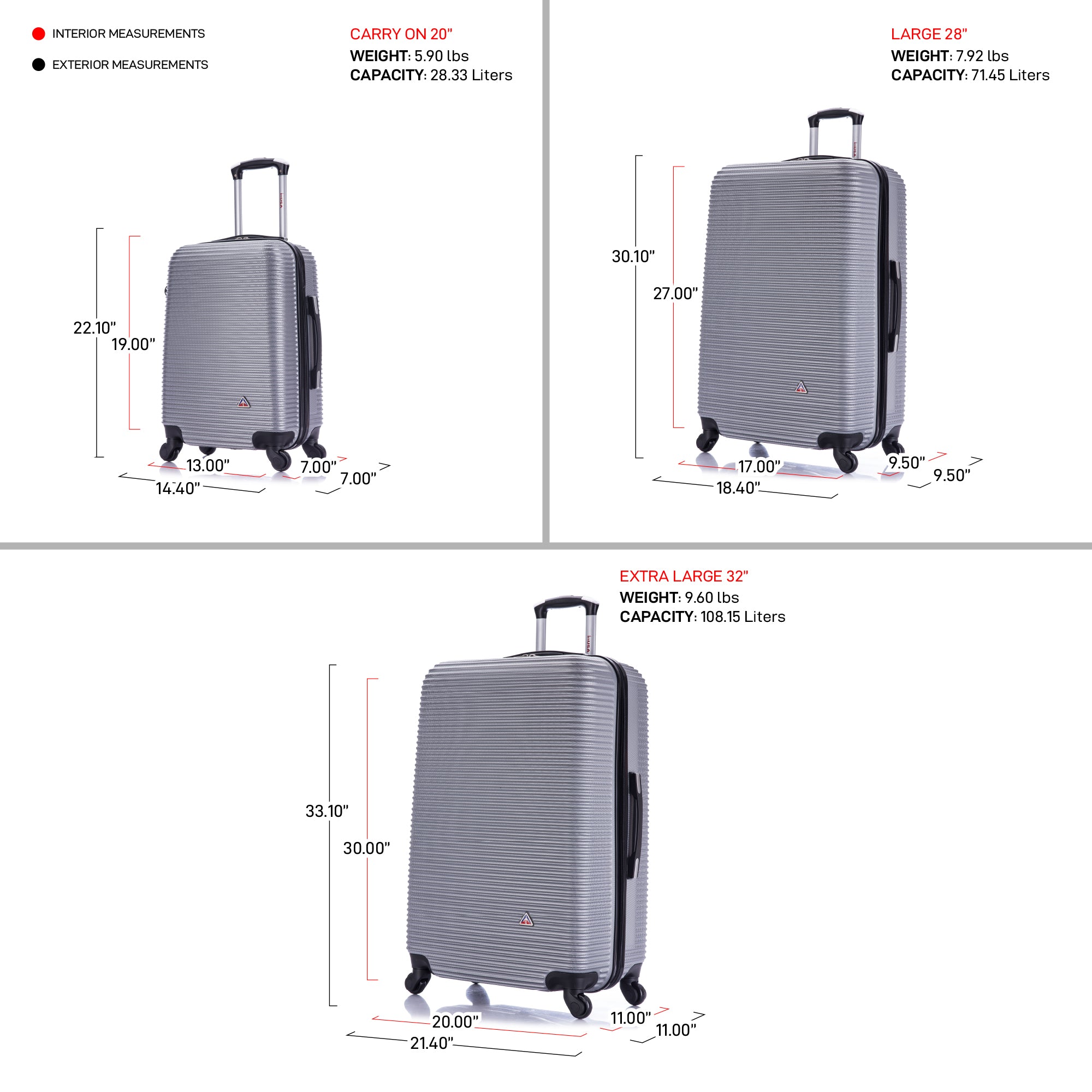 Three sizes of gray suitcases with measurements and capacities displayed.