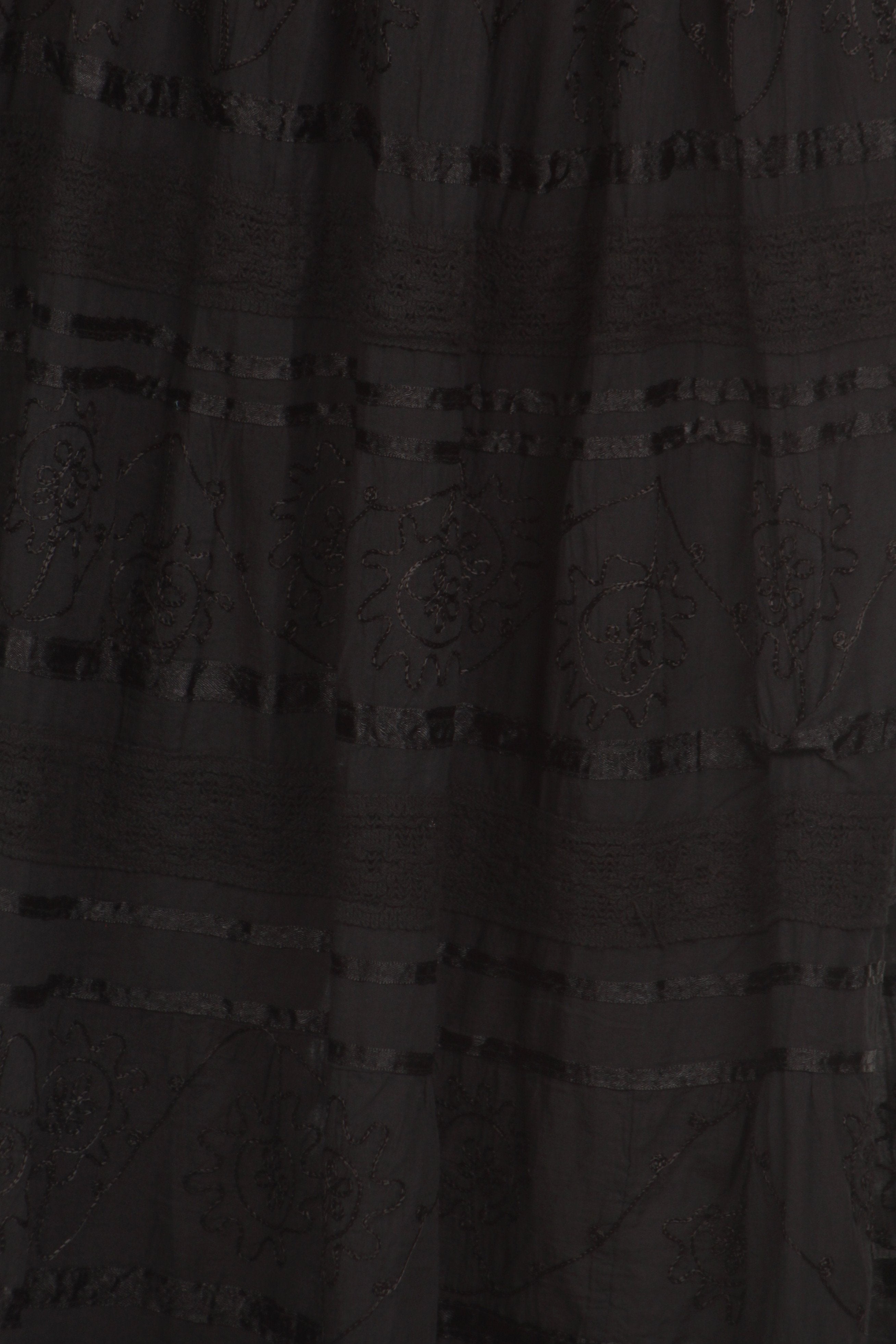 Close-up of textured black fabric