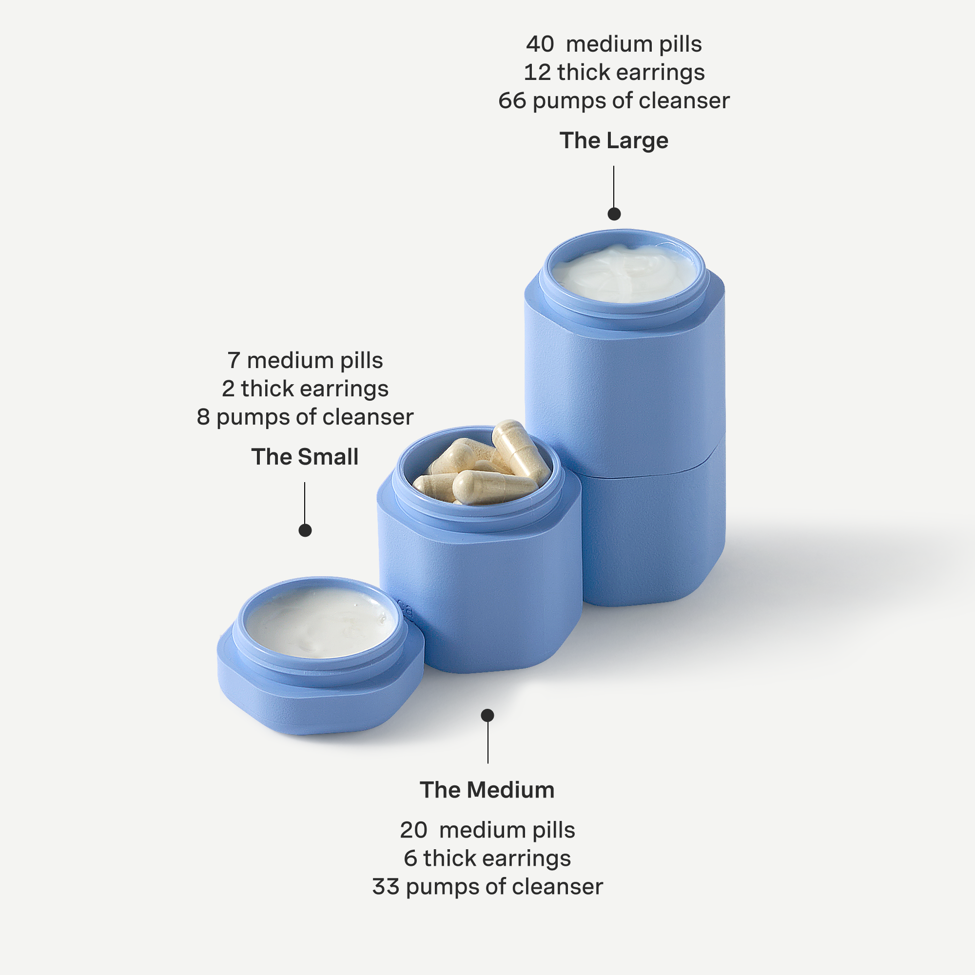 Three blue containers with different quantities of items inside, labeled for size and contents.