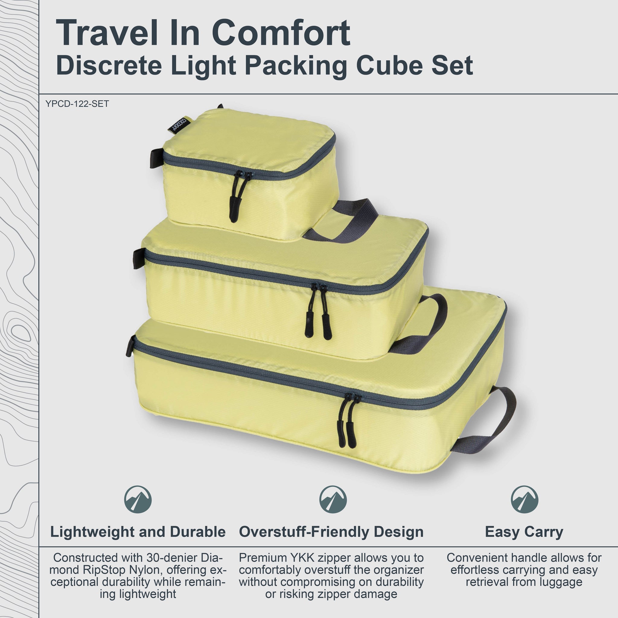 Set of yellow packing cubes with text highlighting features on a white background