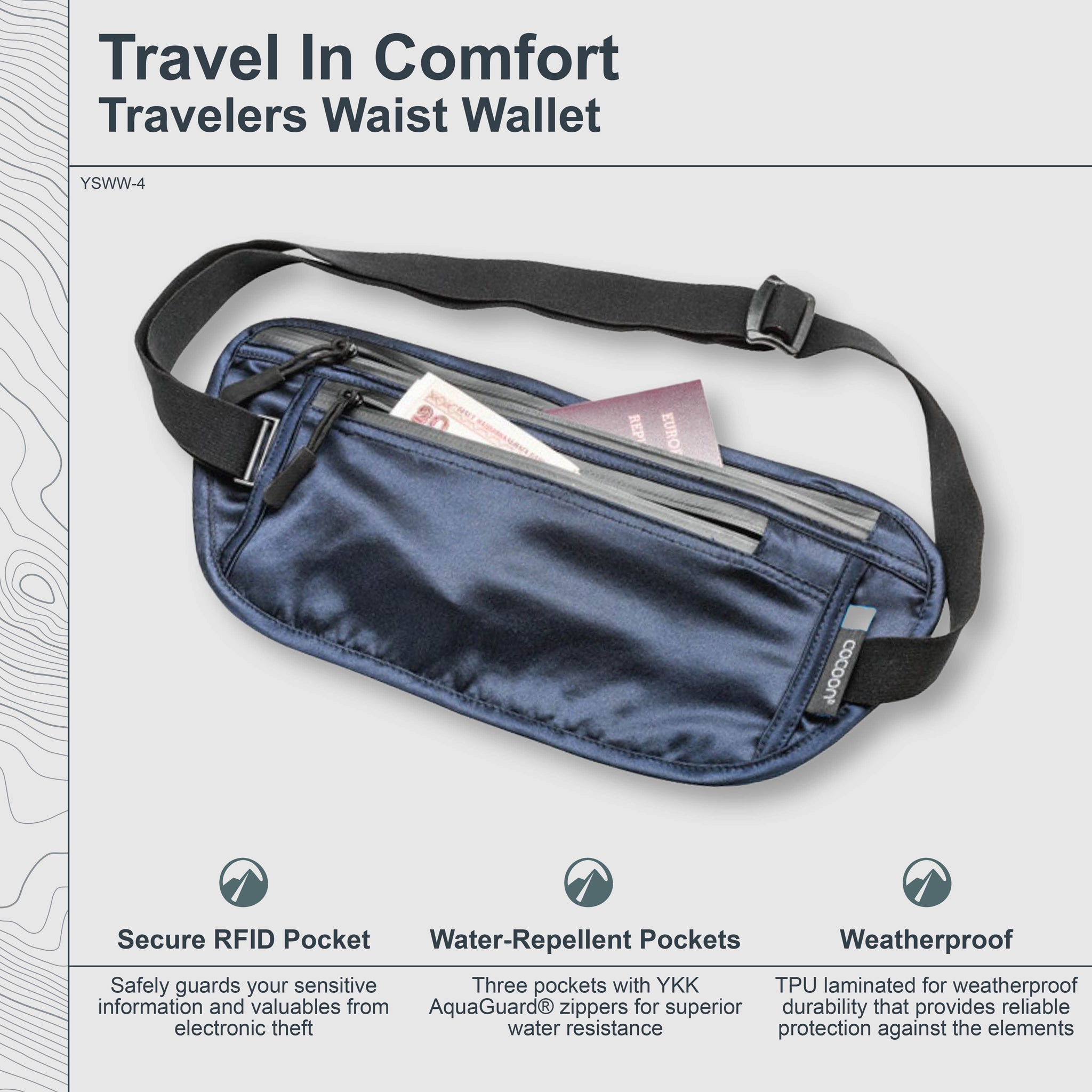 Blue waist wallet with black strap on a light gray background, featuring text about its features.